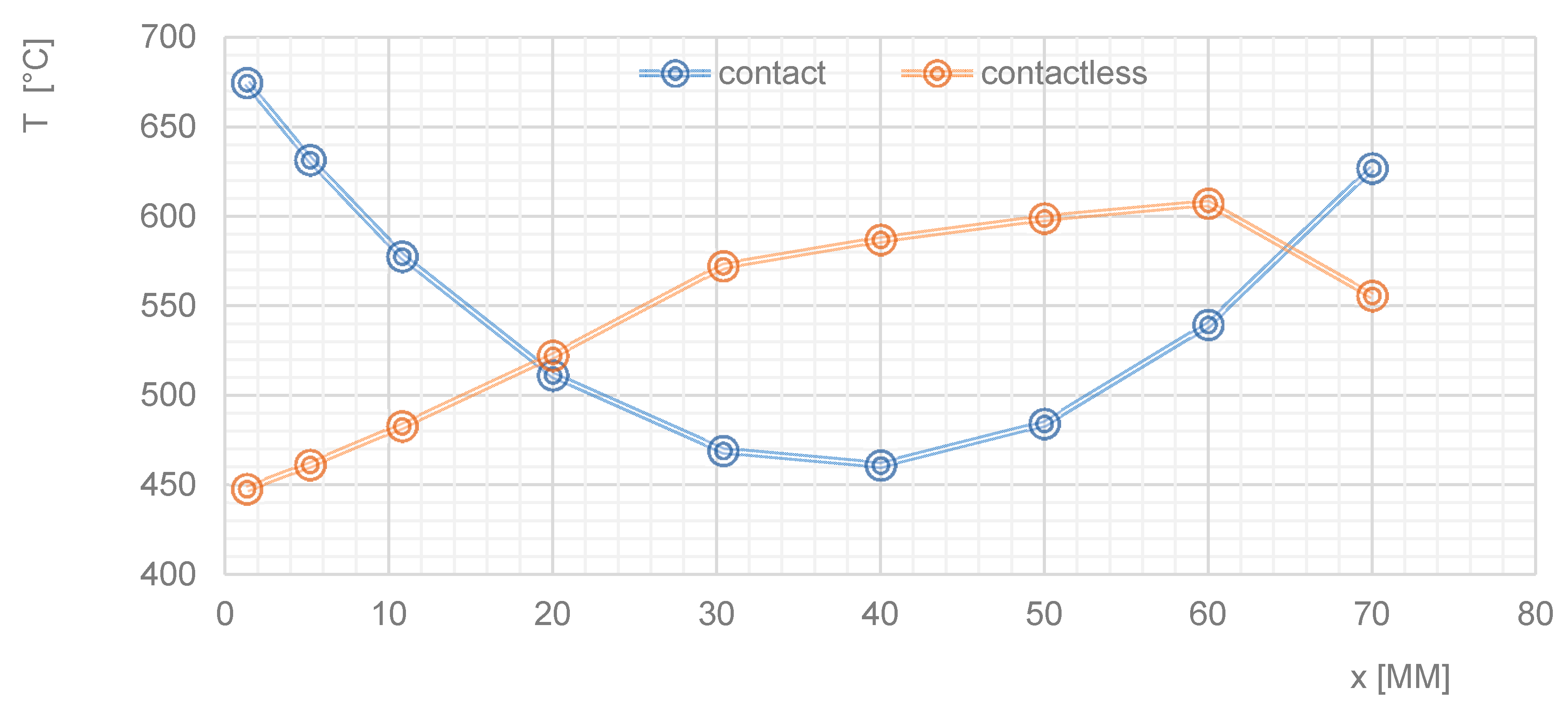 Applsci 11 00647 g016