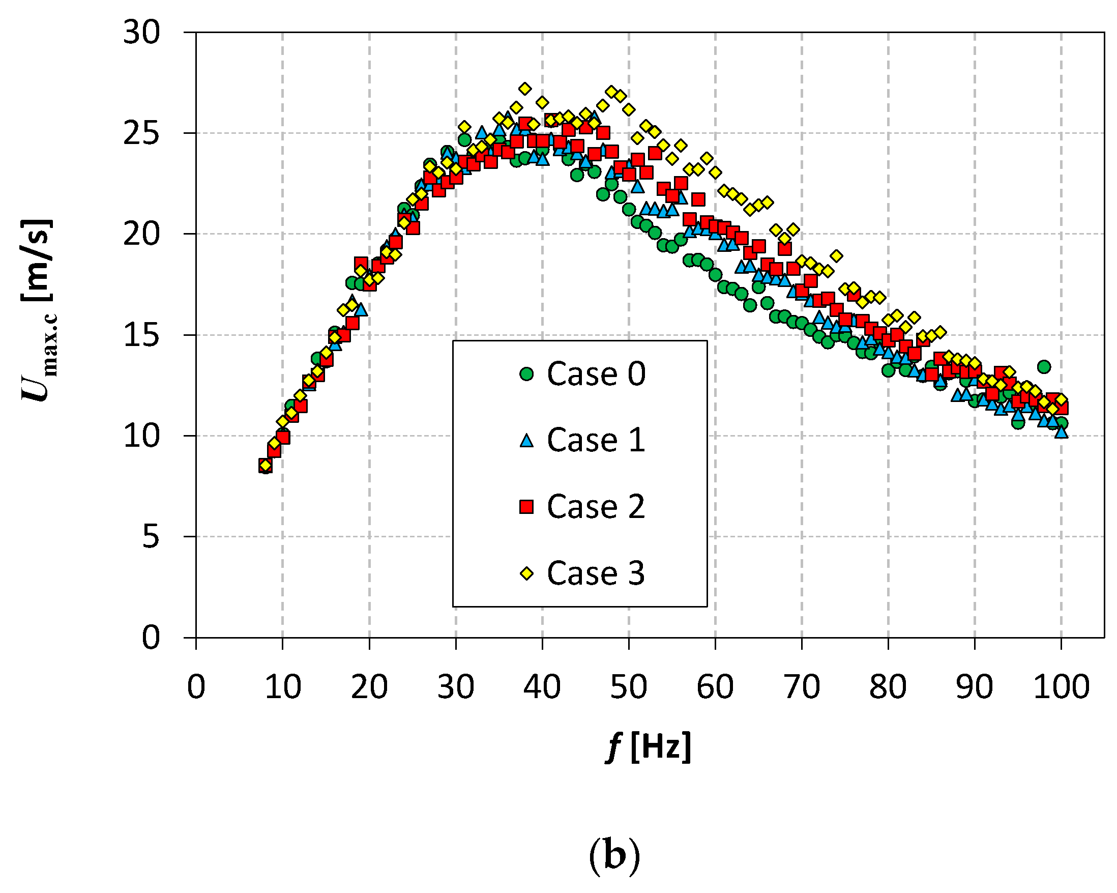 Applsci 11 00652 g004b Applsci 11 00652 g004b