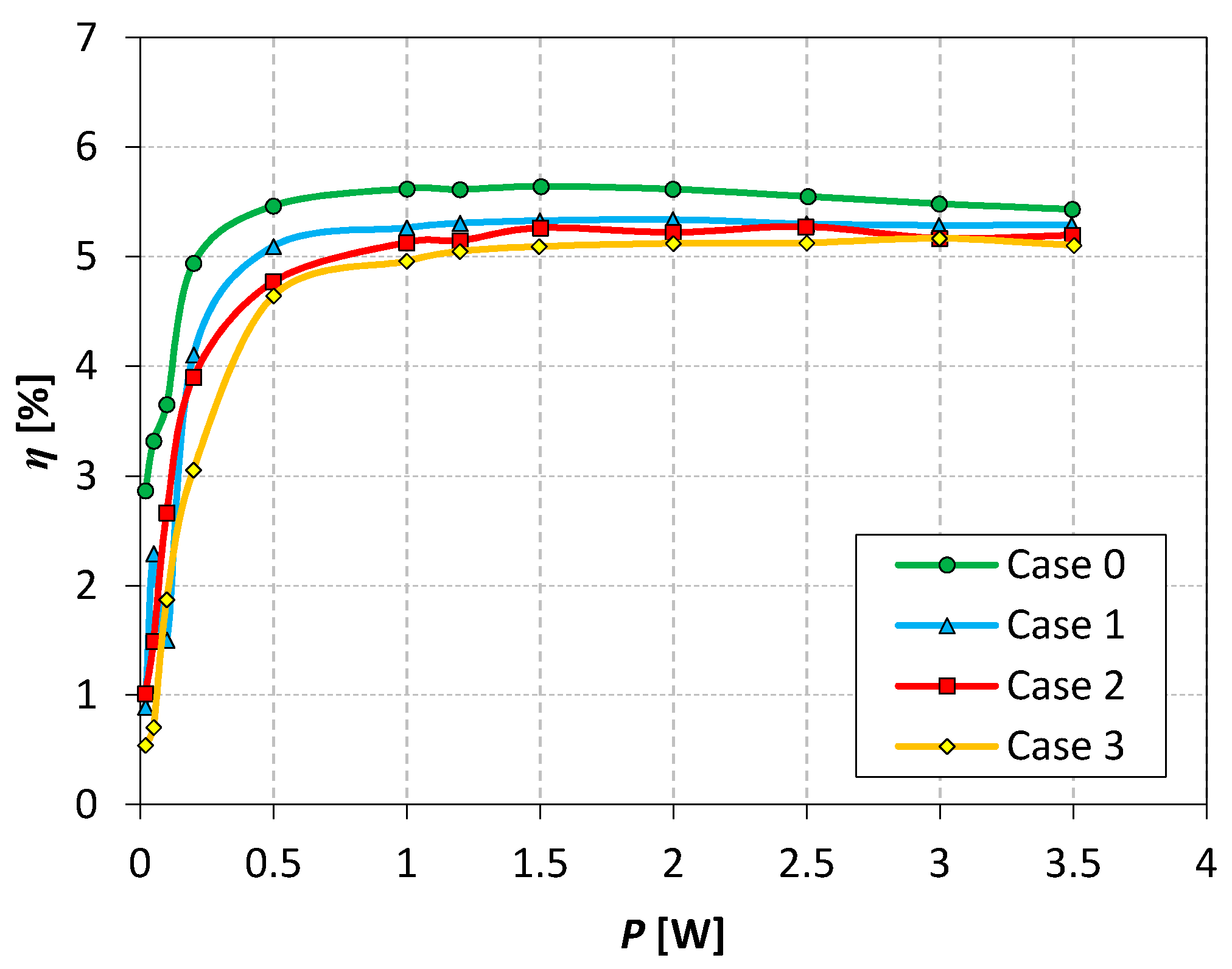 Applsci 11 00652 g005 Applsci 11 00652 g005