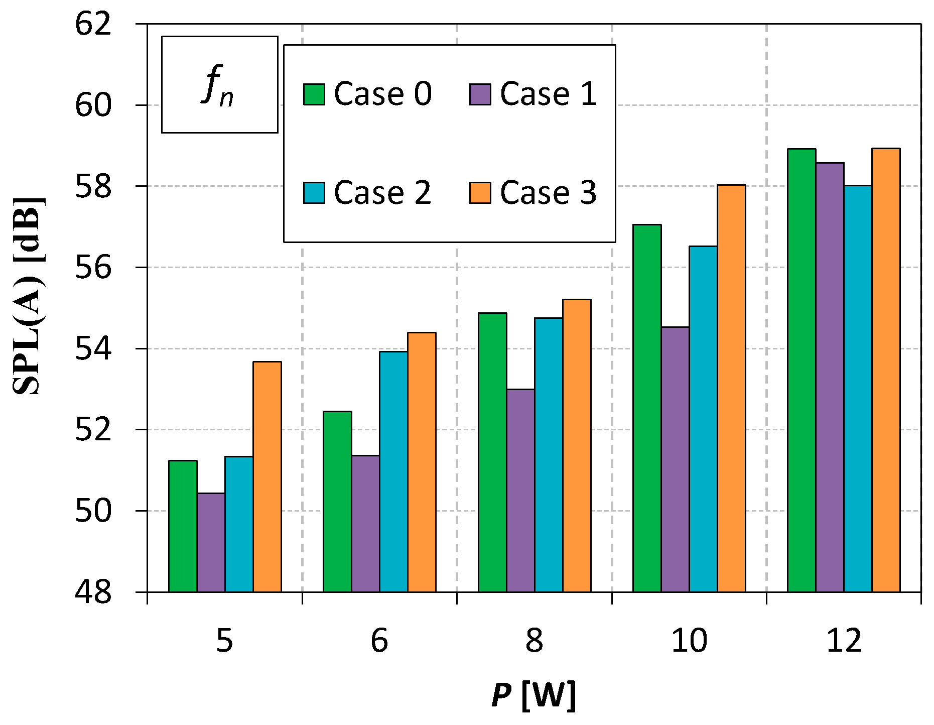 Applsci 11 00652 g008 Applsci 11 00652 g008