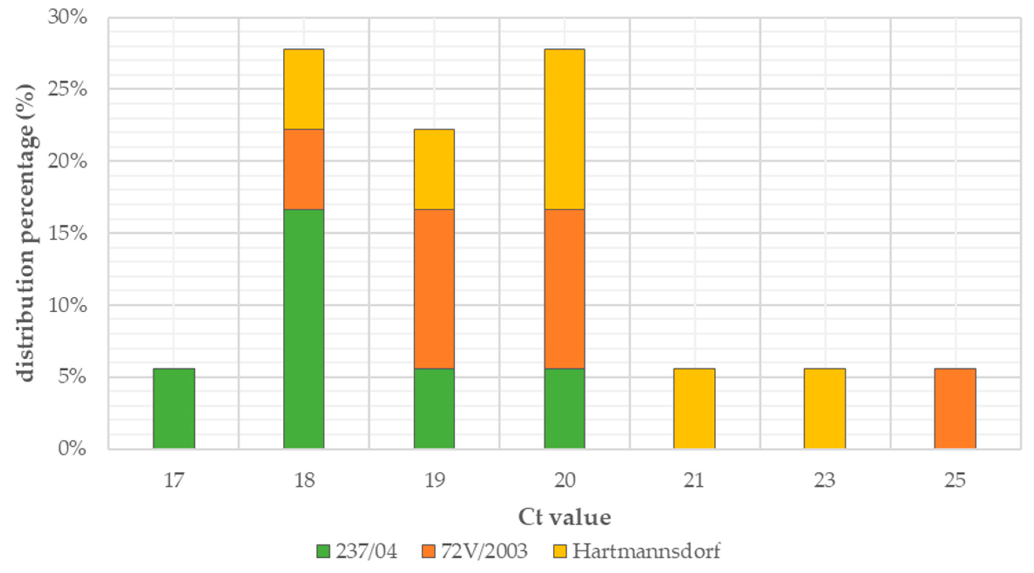 Applsci 11 00656 g004 Applsci 11 00656 g004