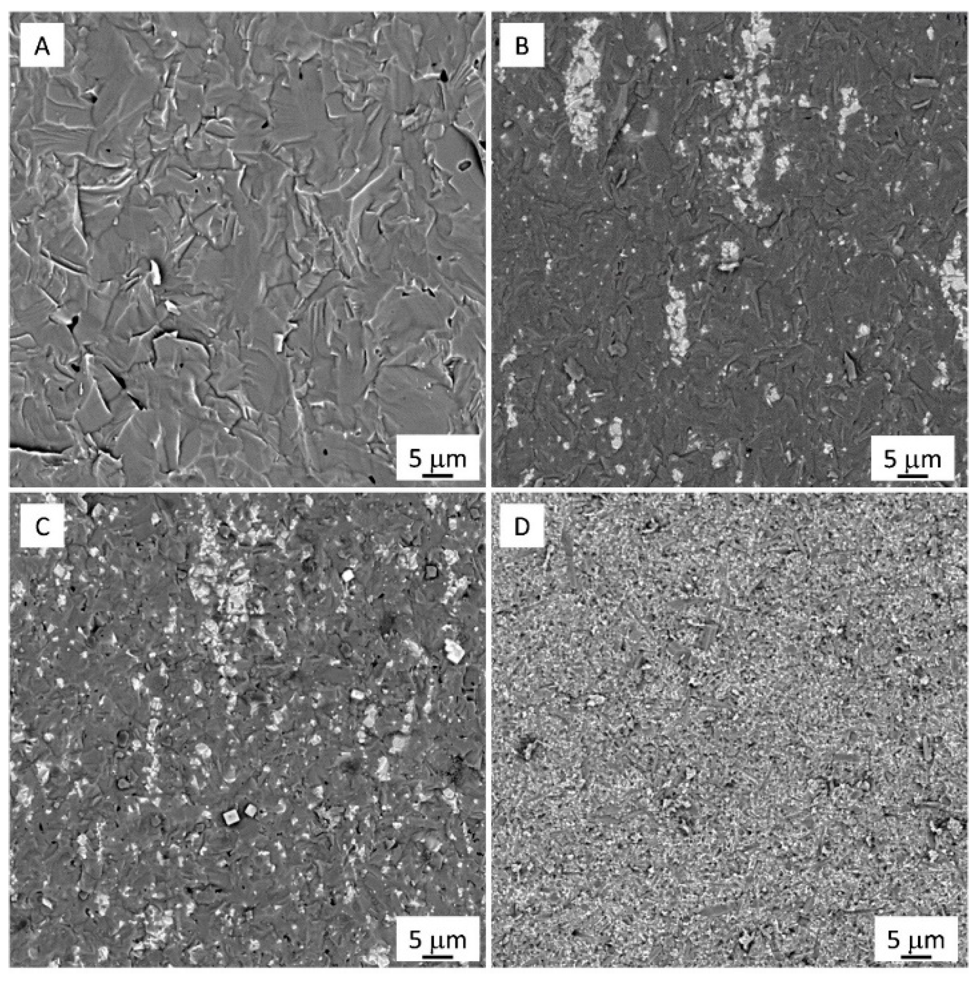 Applsci 11 00657 g005 Applsci 11 00657 g005