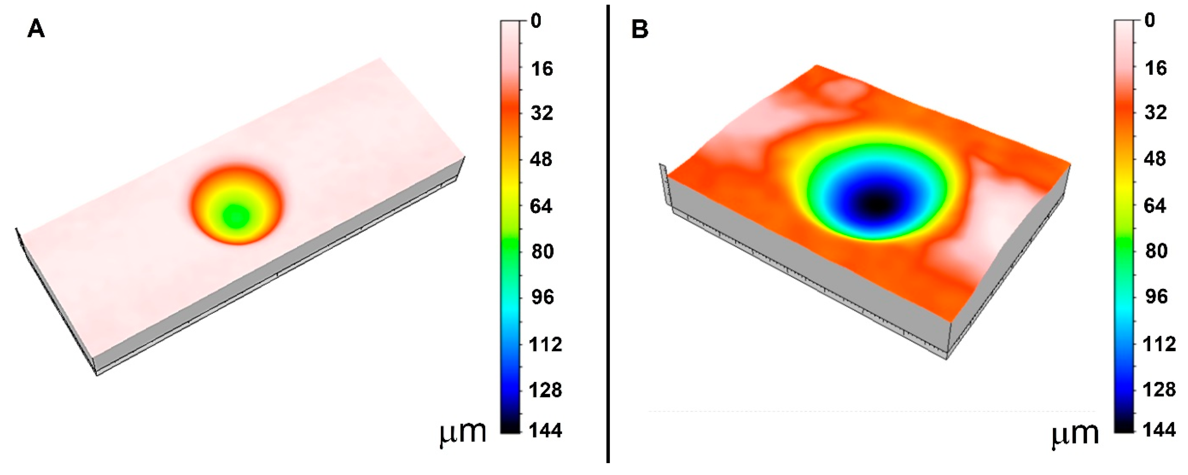 Applsci 11 00657 g009 Applsci 11 00657 g009