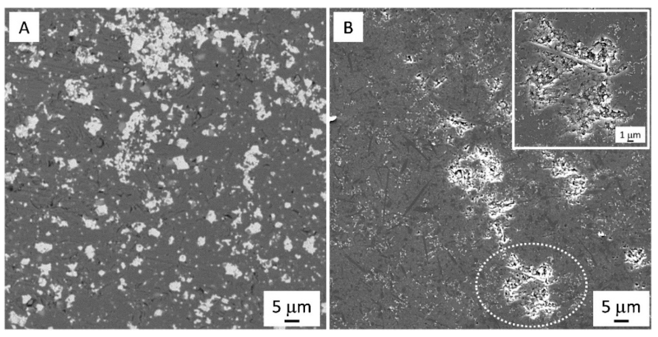 Applsci 11 00657 g010 Applsci 11 00657 g010