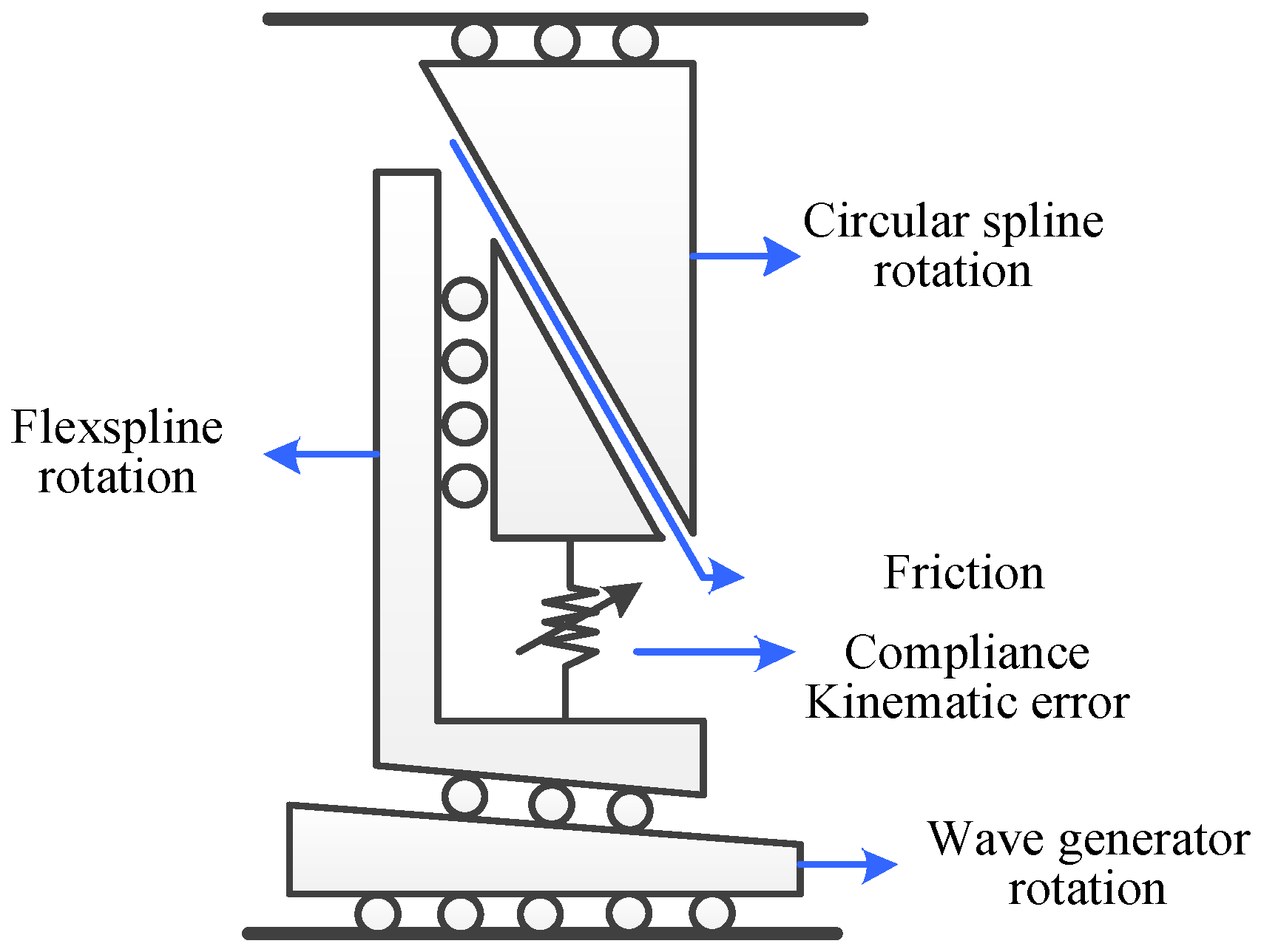 Applsci 11 00665 g003
