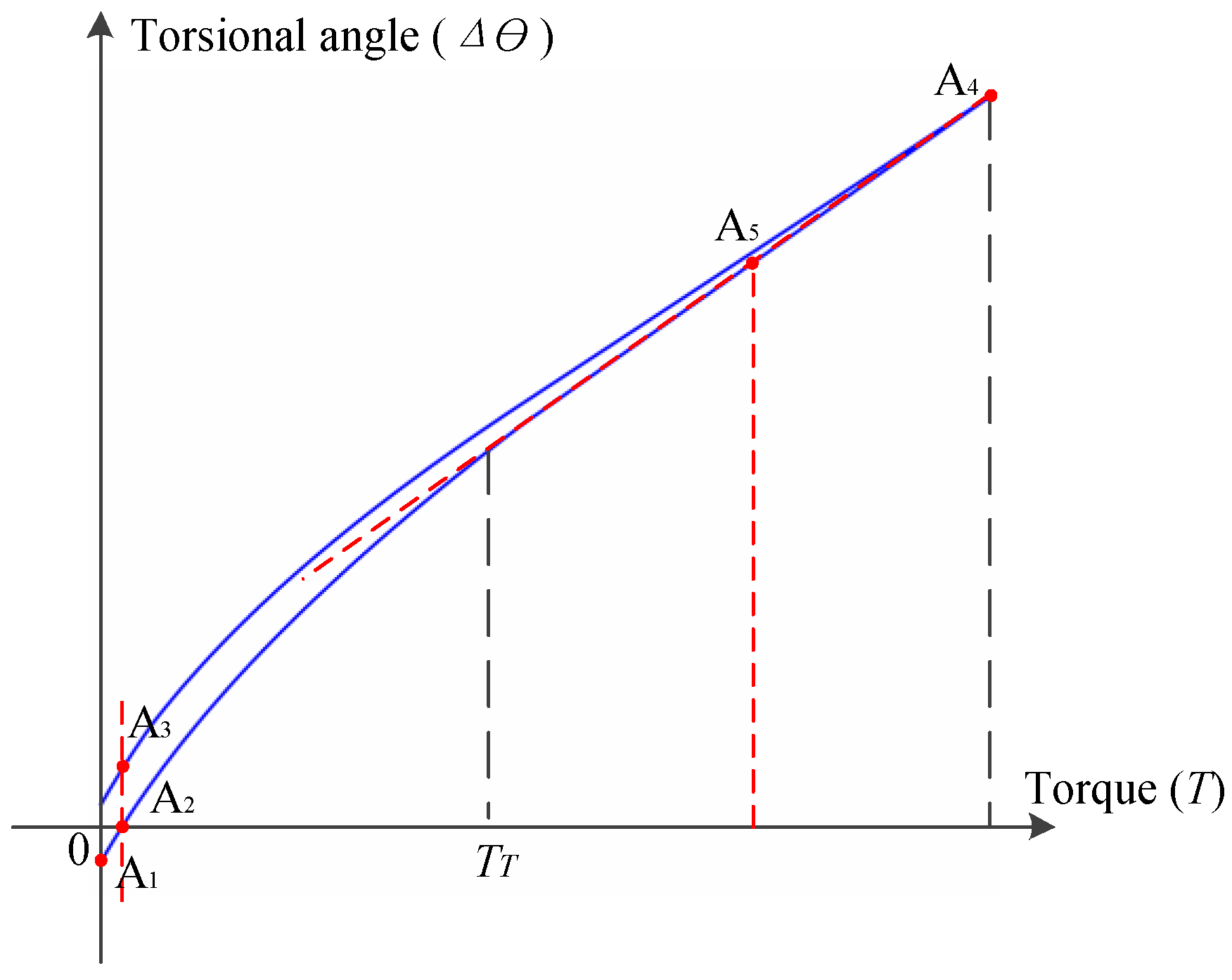 Applsci 11 00665 g009