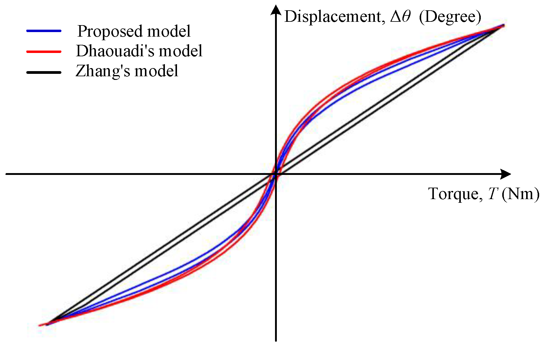 Applsci 11 00665 g011
