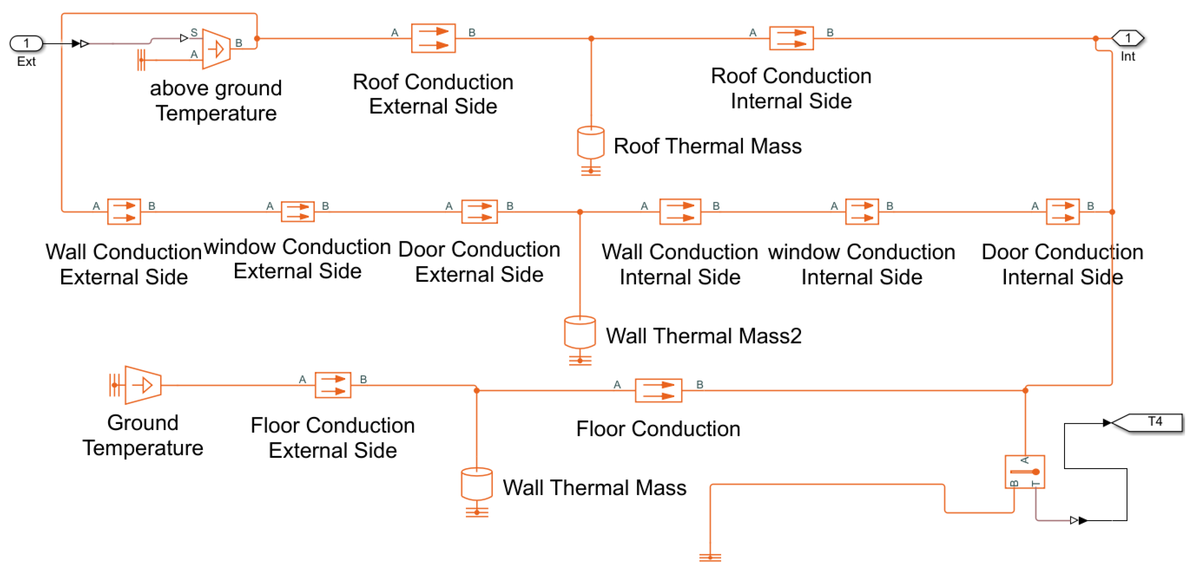 Applsci 11 00668 g004