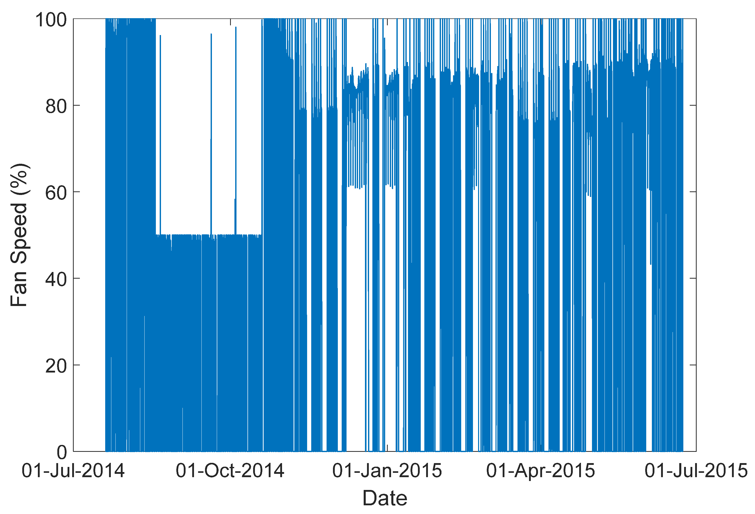 Applsci 11 00668 g007