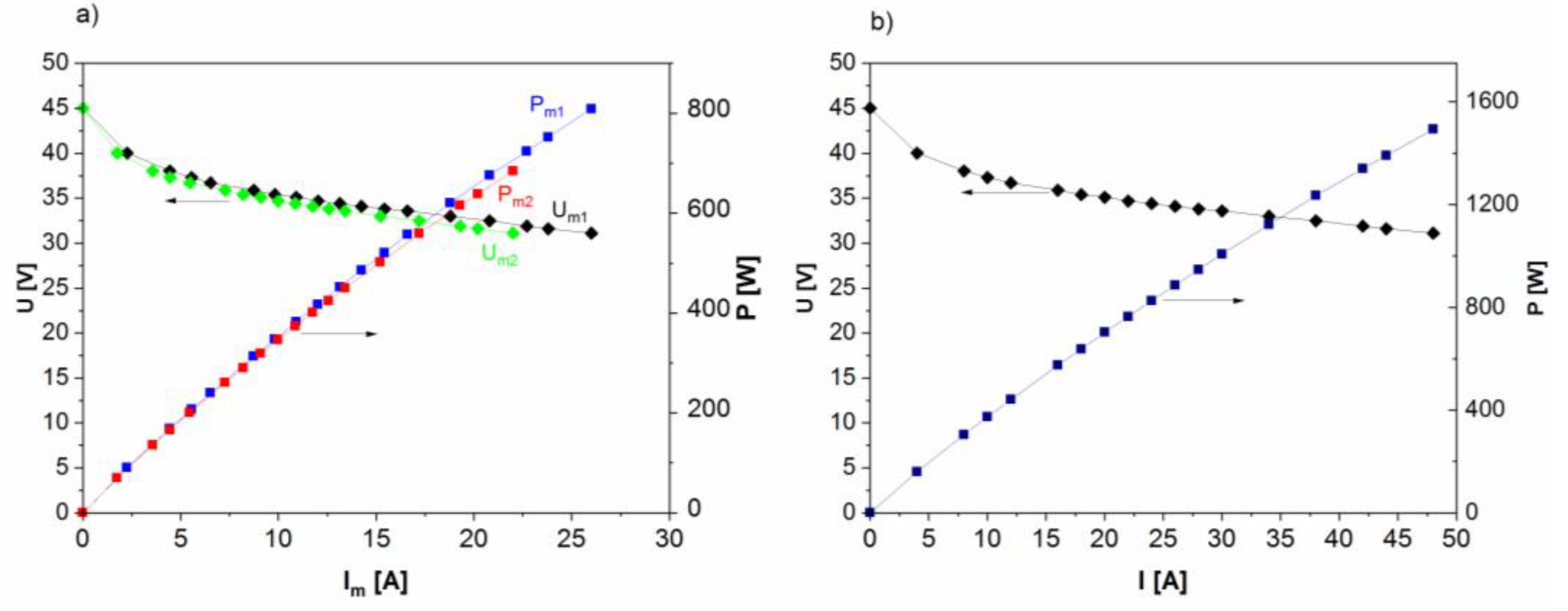 Applsci 11 00675 g011