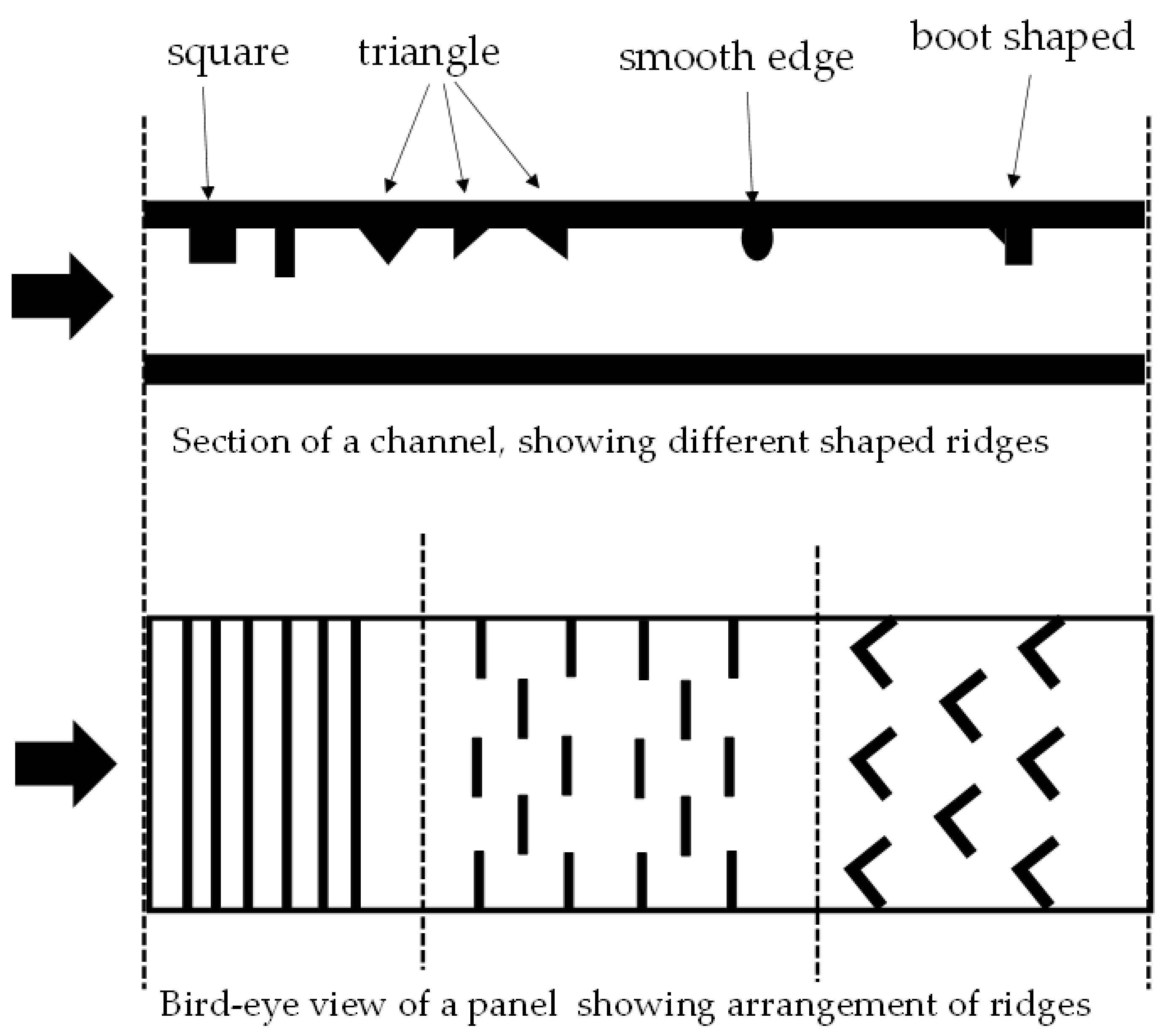 Applsci 11 00676 g001