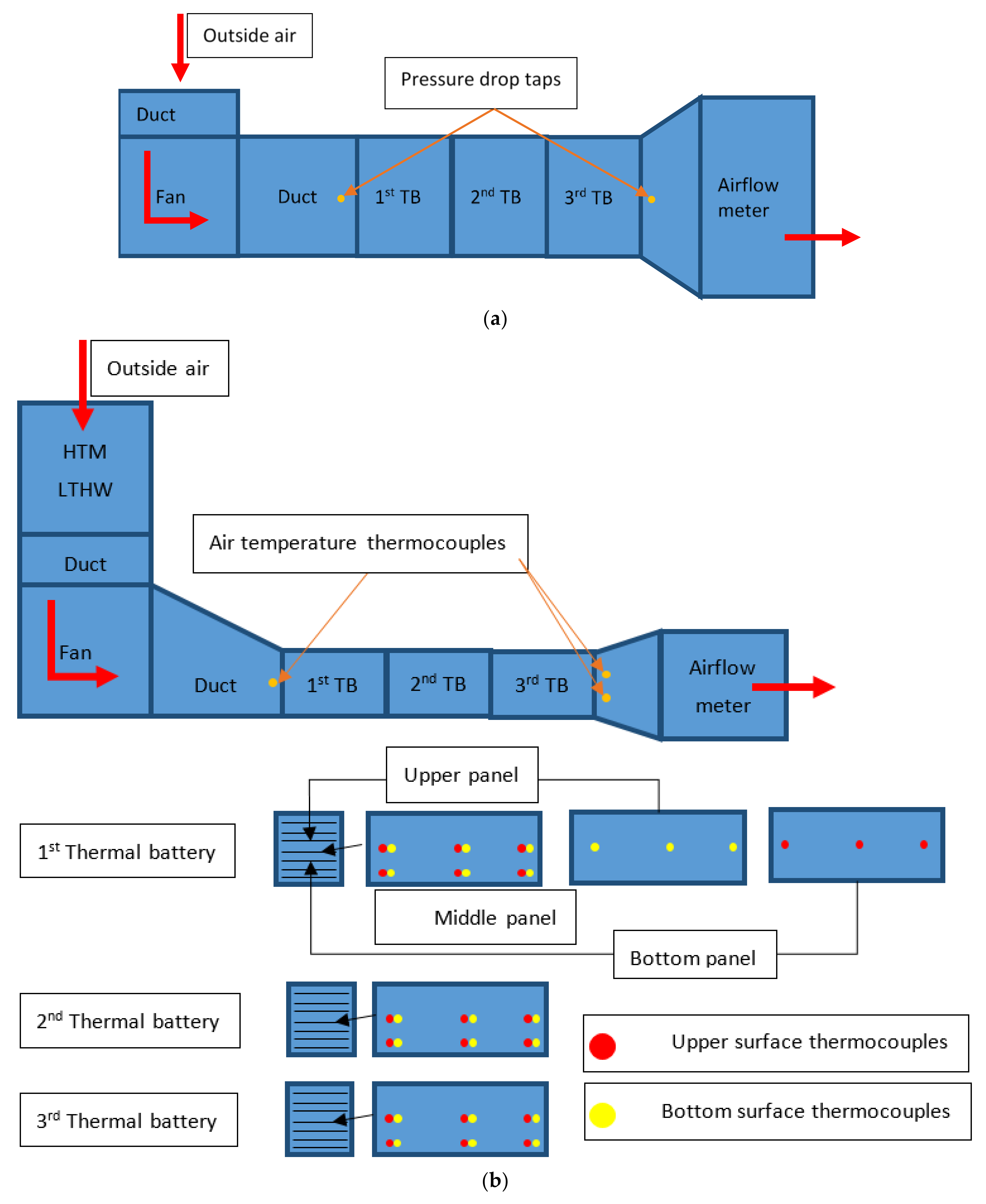 Applsci 11 00676 g006