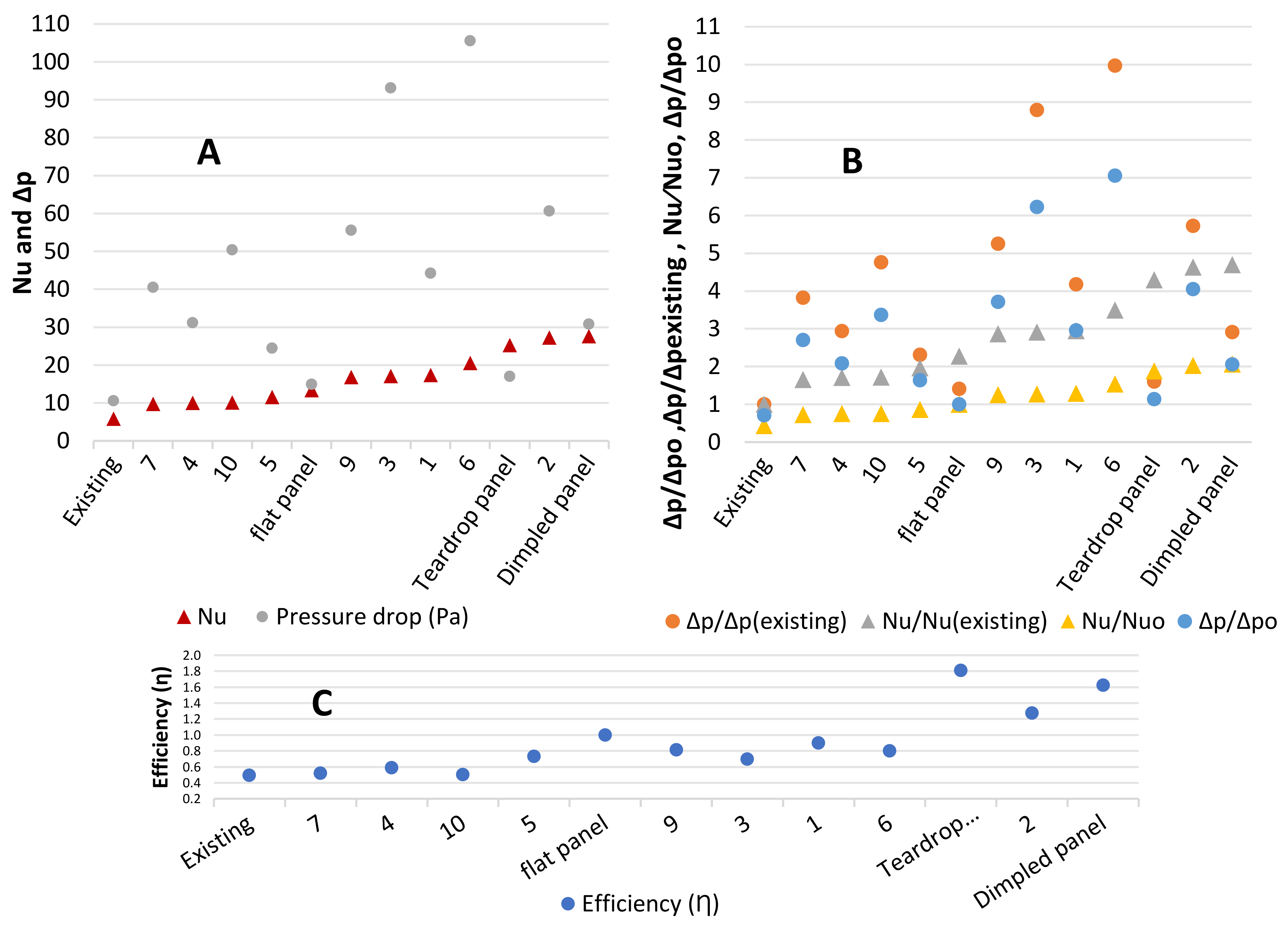 Applsci 11 00676 g007