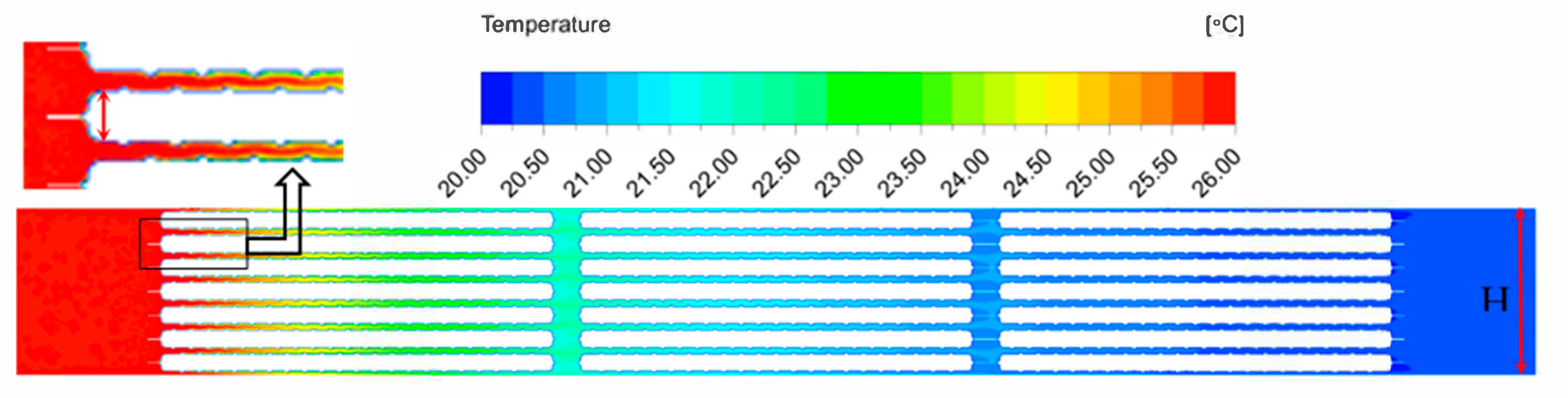 Applsci 11 00676 g009