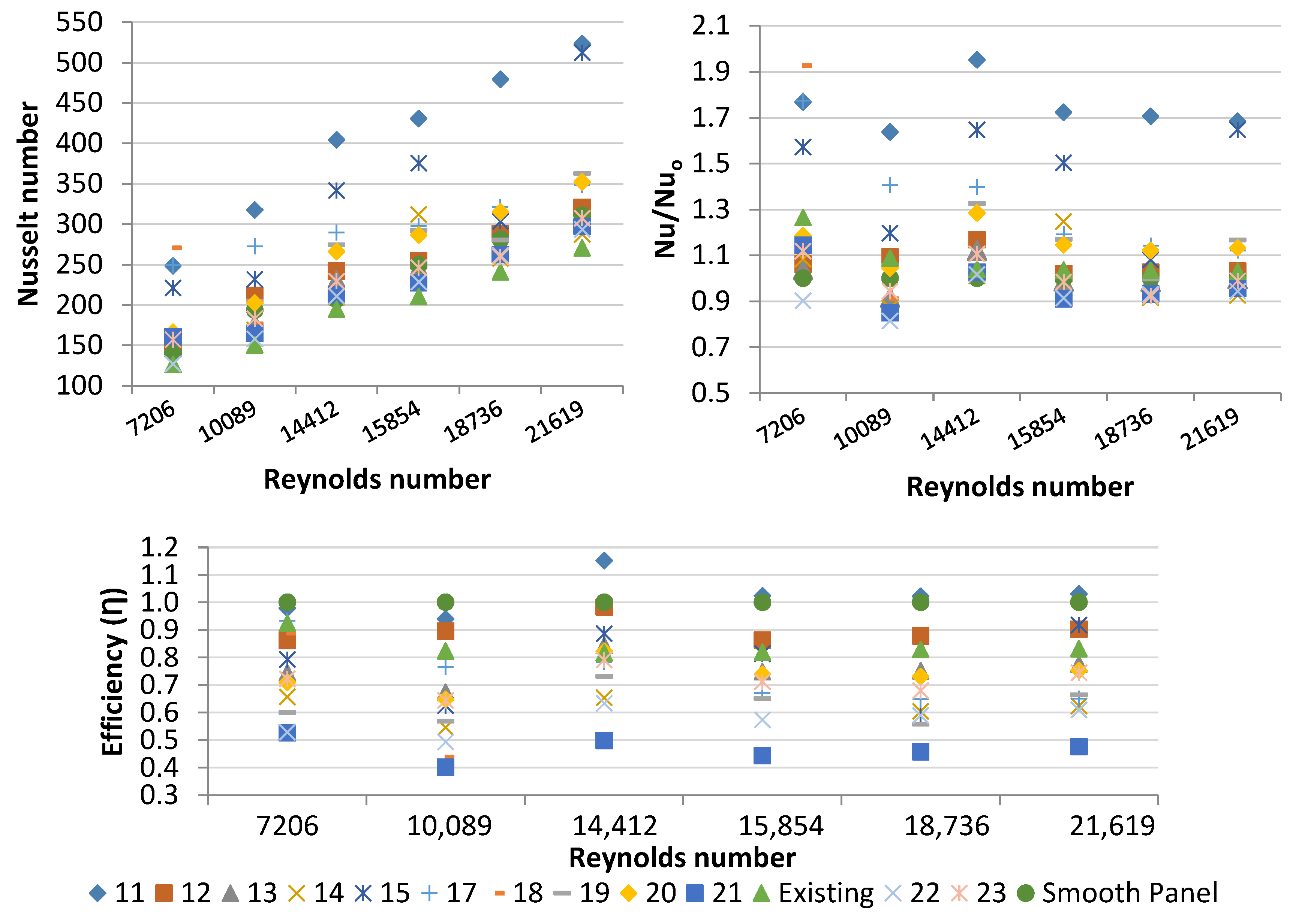 Applsci 11 00676 g010