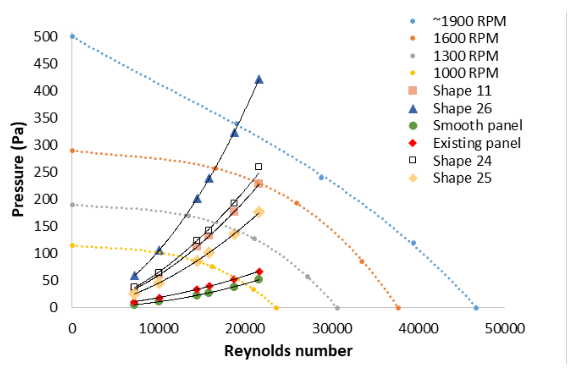 Applsci 11 00676 g012