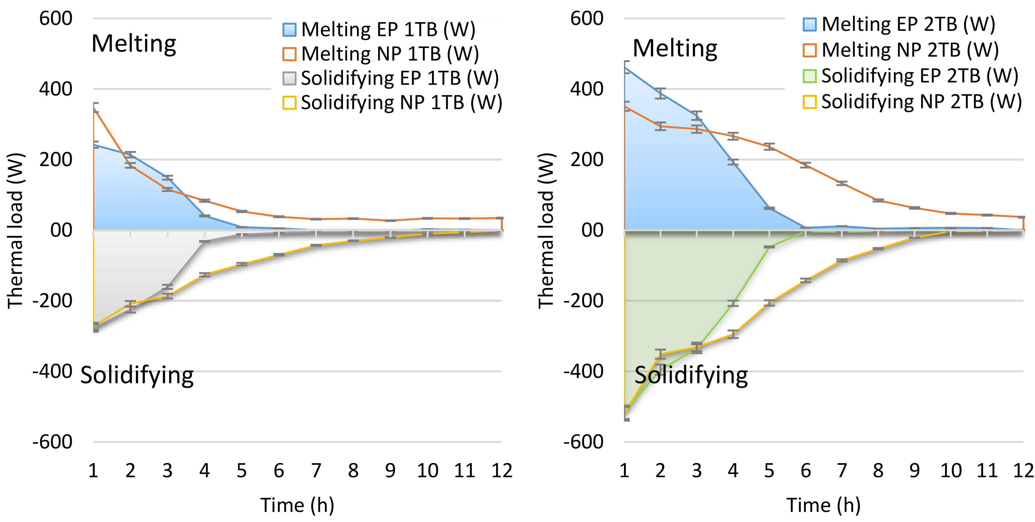 Applsci 11 00676 g021