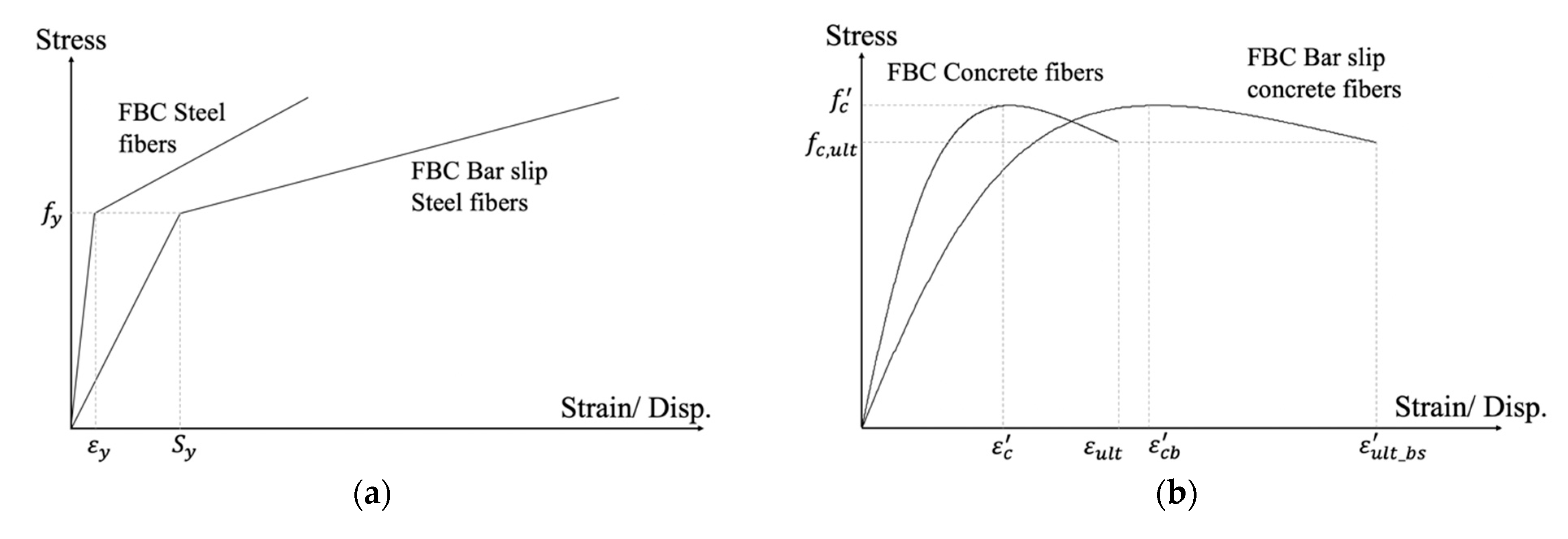 Applied Sciences | Free Full-Text | Implementation of a Novel Inertial ...