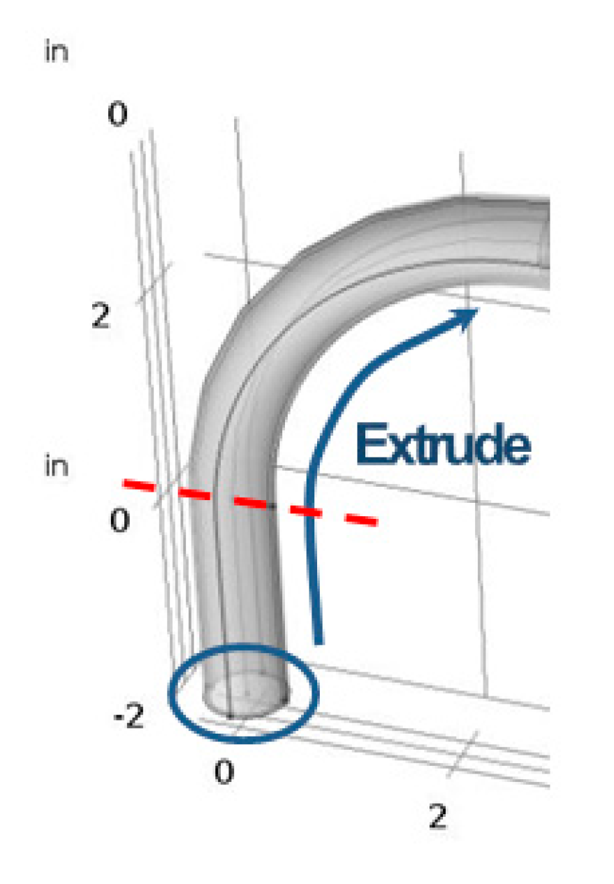 Applsci 11 00696 g006 Applsci 11 00696 g006