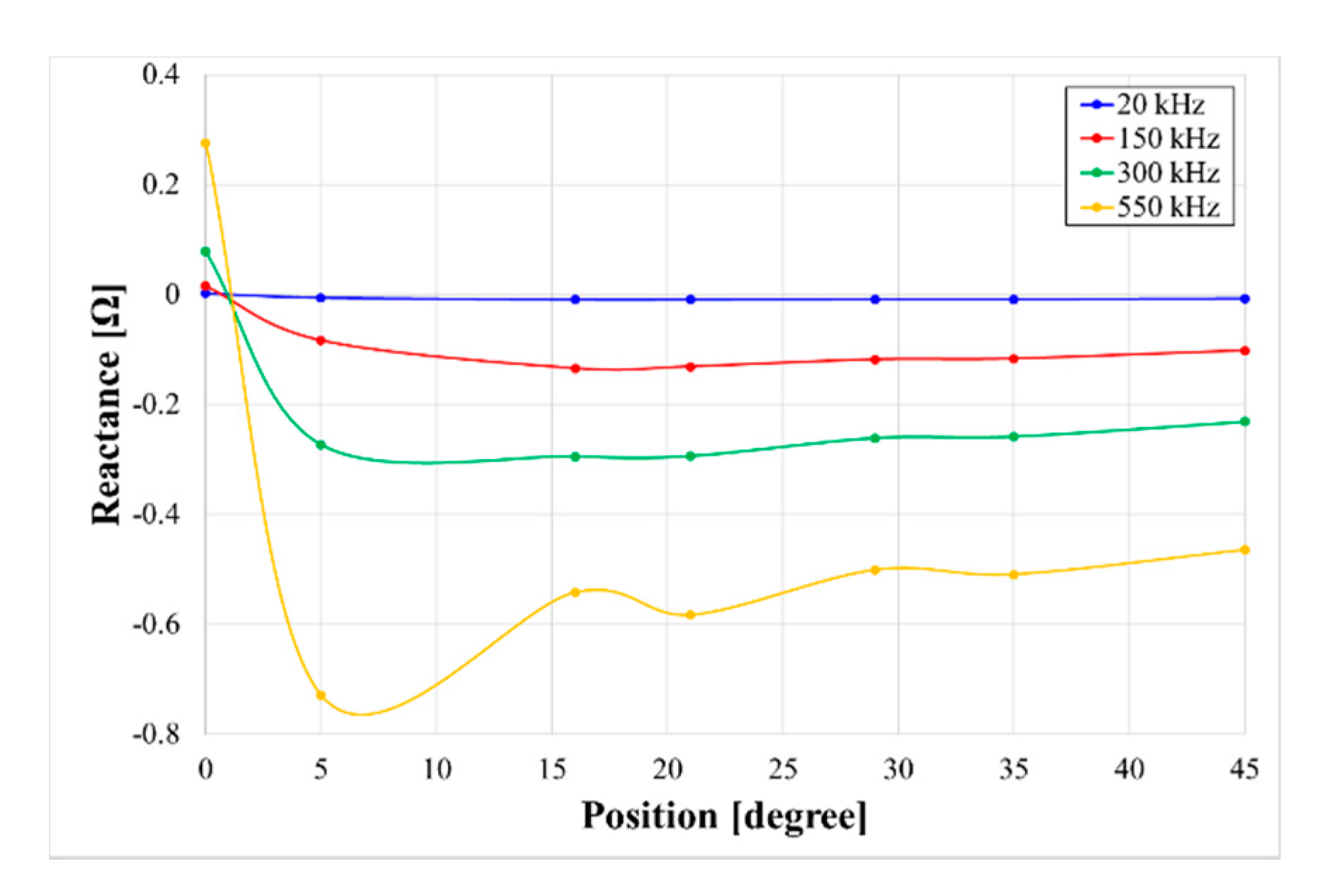 Applsci 11 00696 g009 Applsci 11 00696 g009