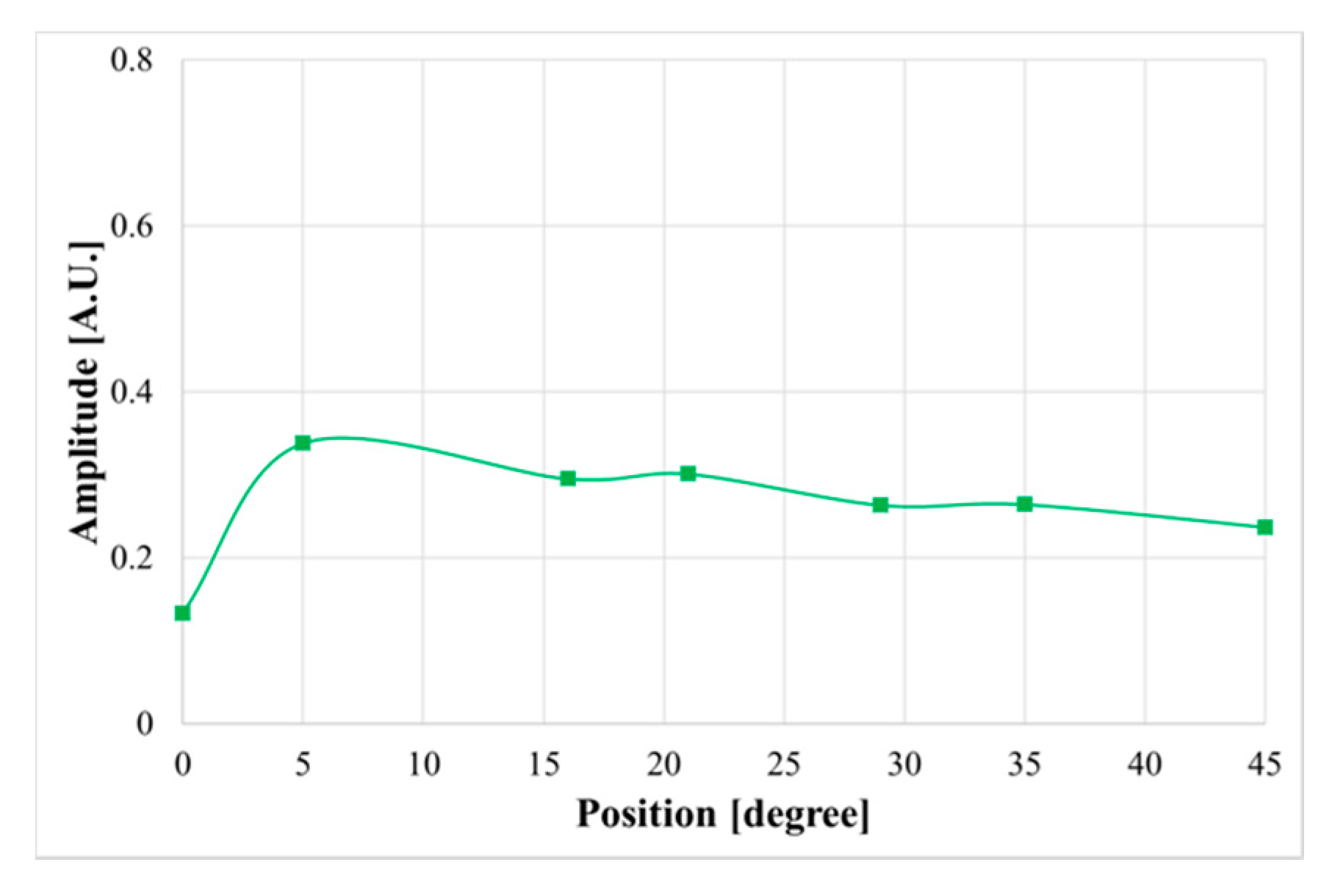 Applsci 11 00696 g010 Applsci 11 00696 g010