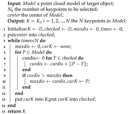 Applsci 11 00743 i001