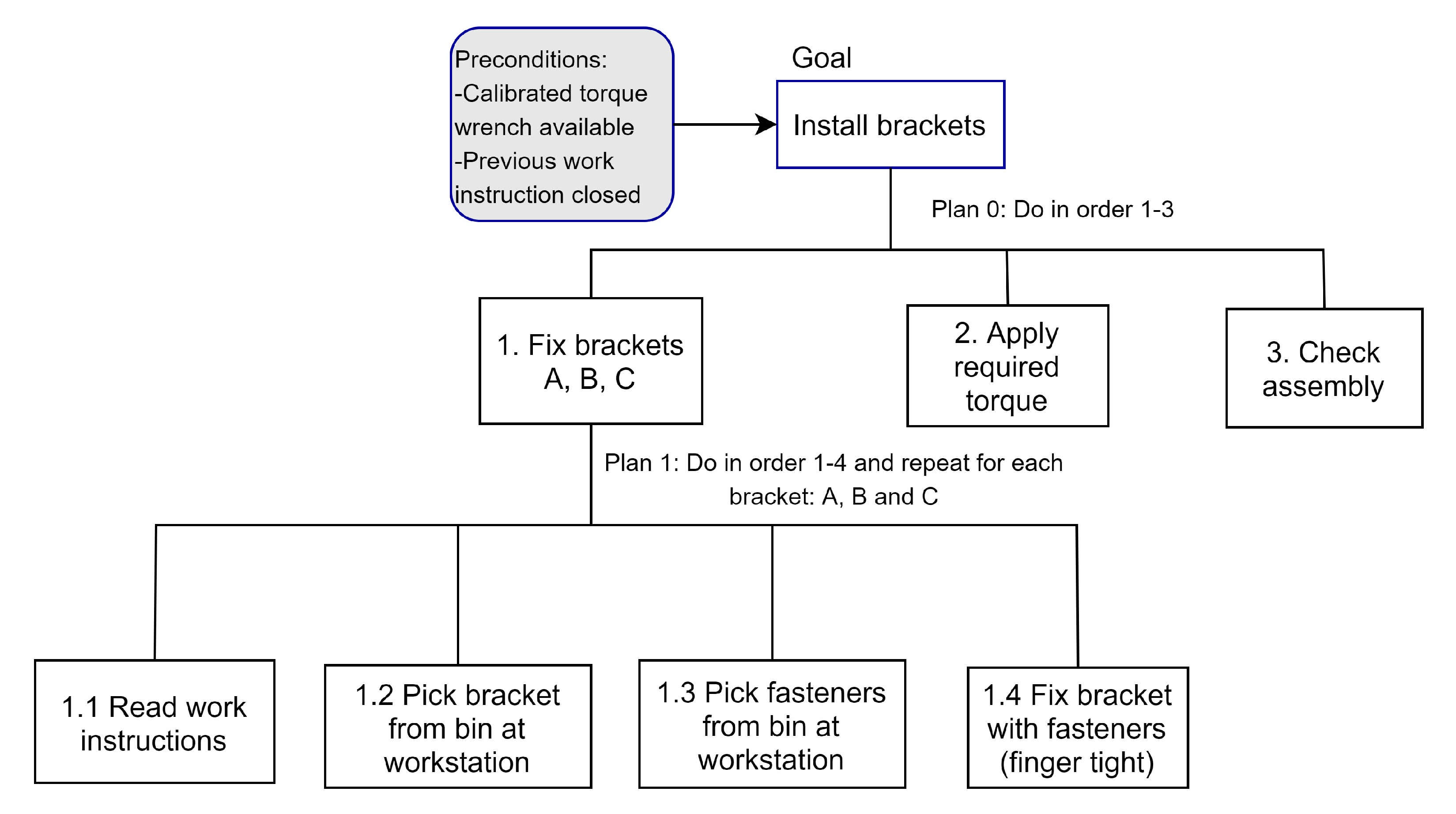 Applsci 11 00749 g008 Applsci 11 00749 g008