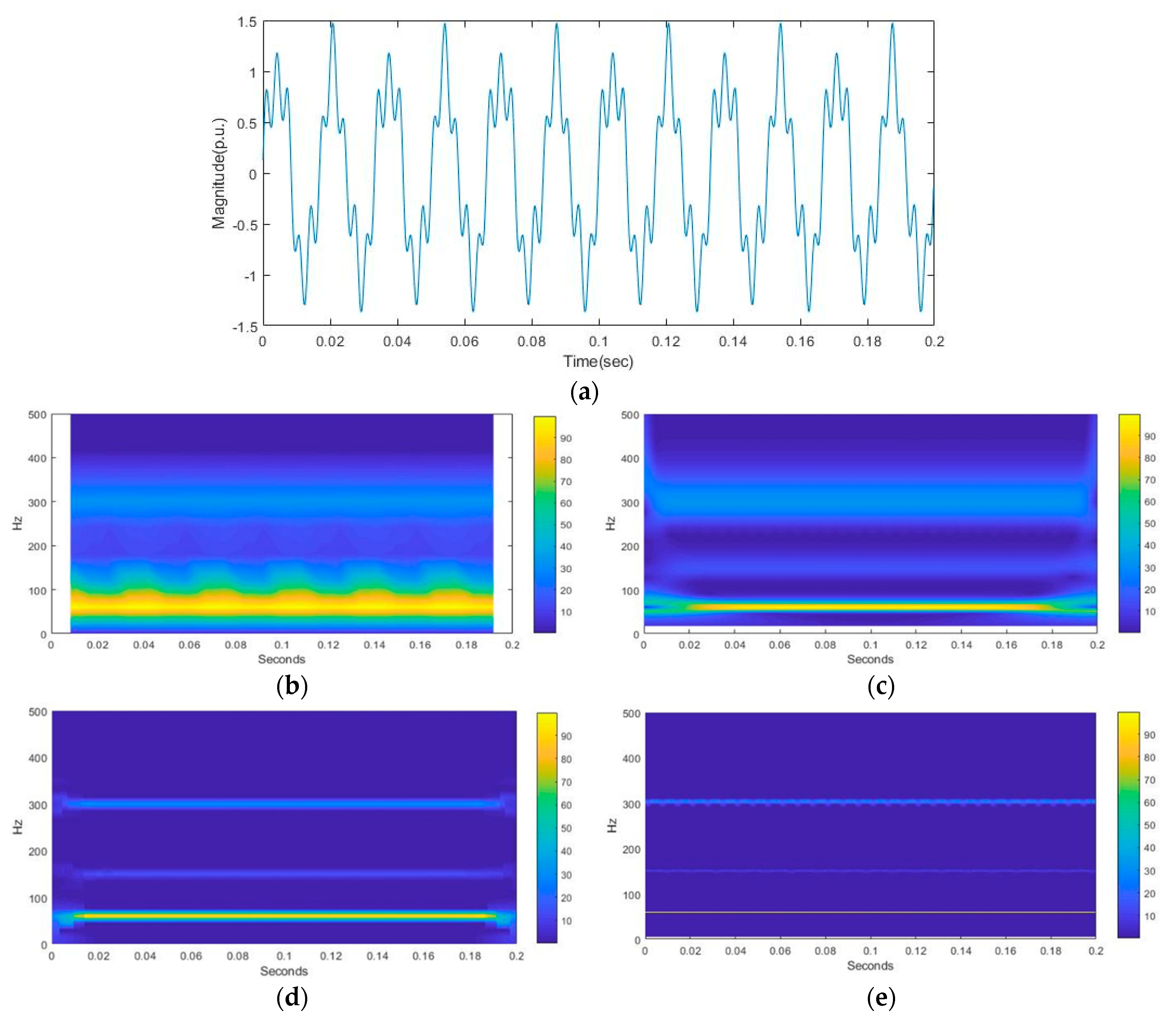 Applsci 11 00752 g006 Applsci 11 00752 g006