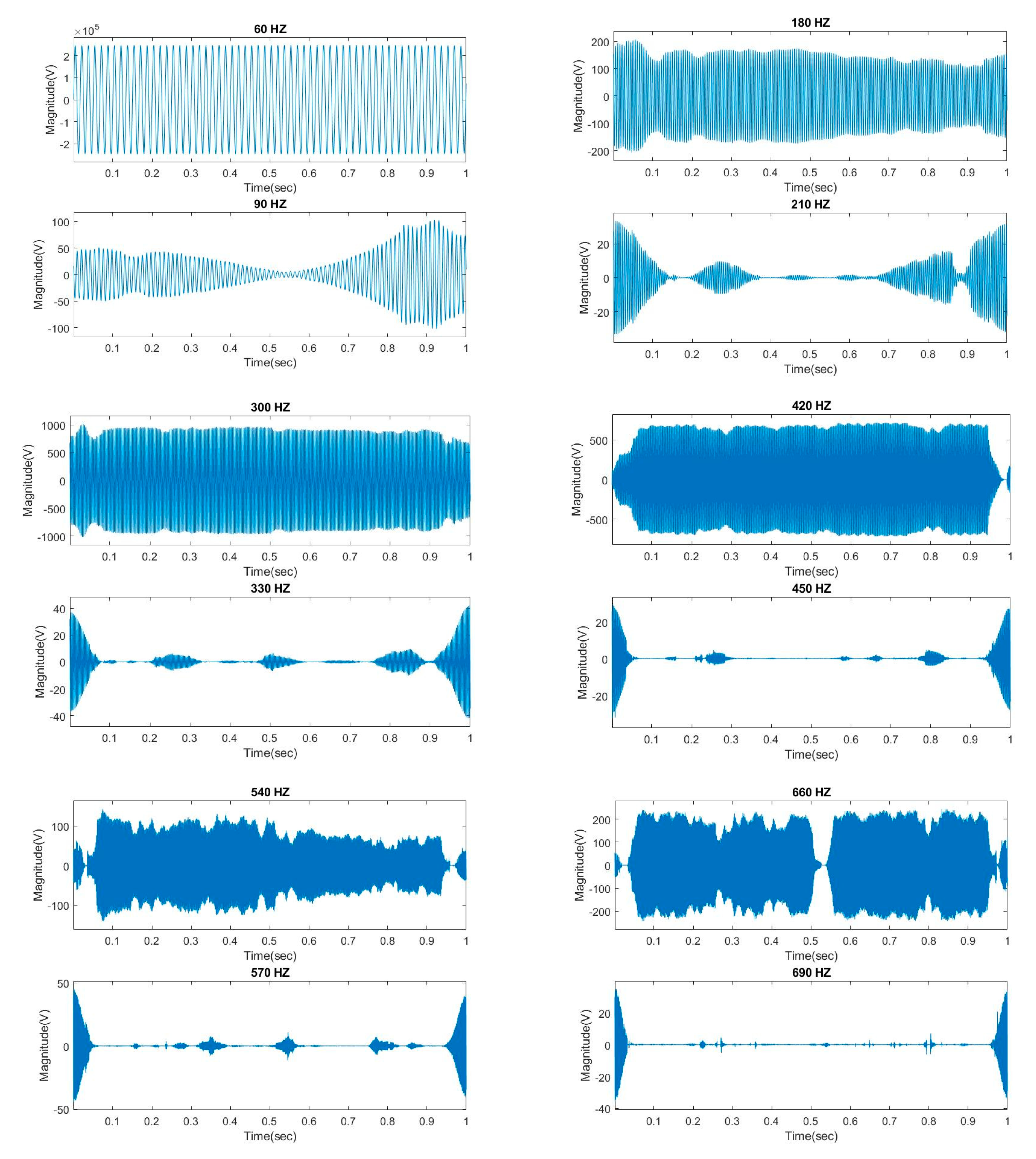 Applsci 11 00752 g013 Applsci 11 00752 g013