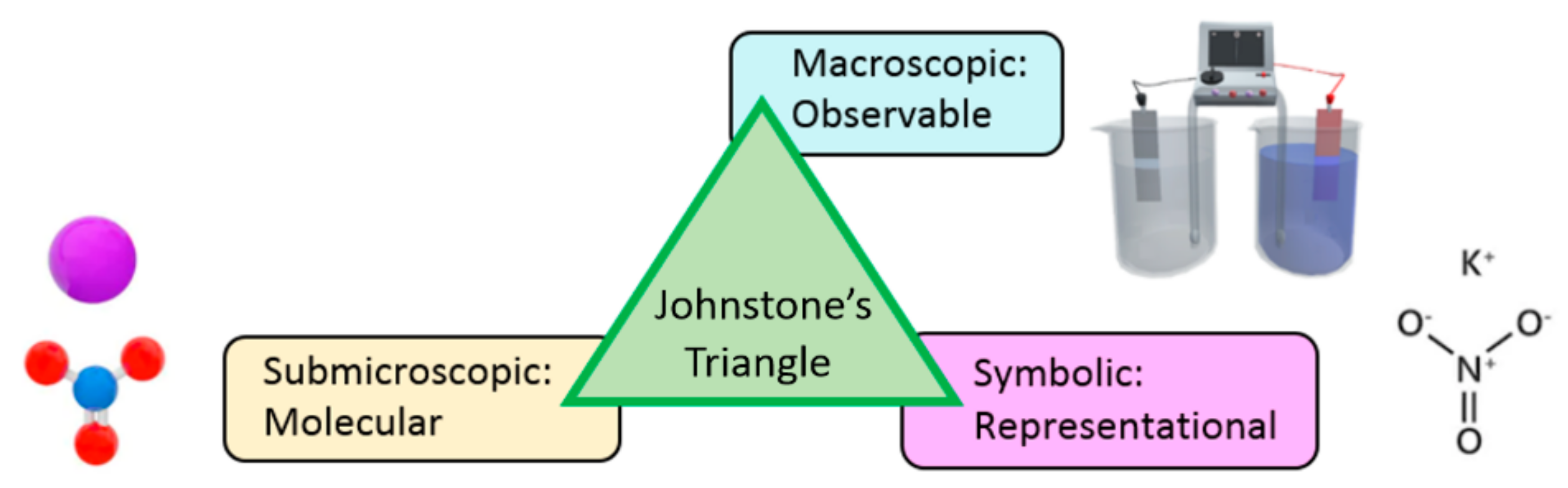 Applsci 11 00762 g001 Applsci 11 00762 g001