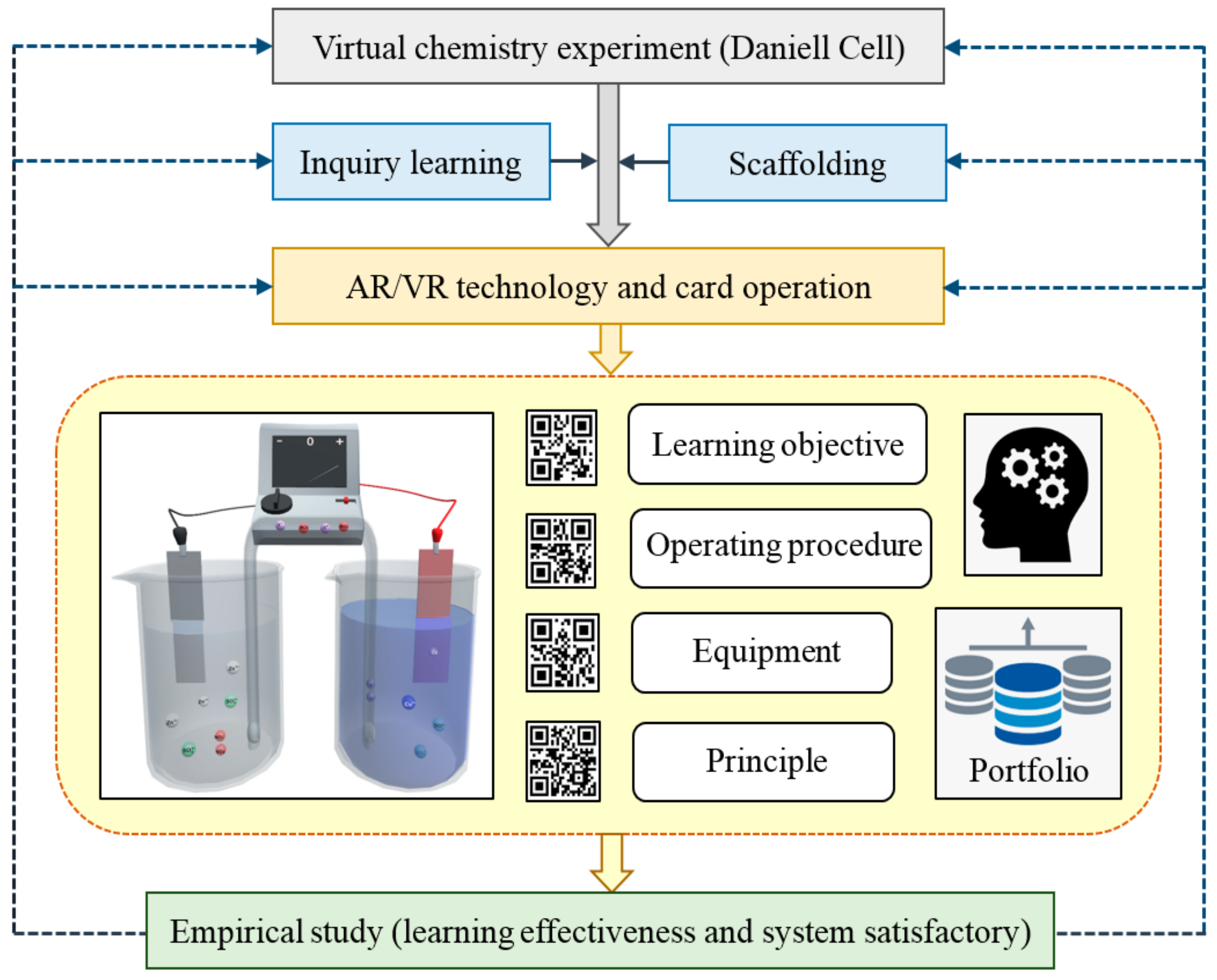 Applsci 11 00762 g002 Applsci 11 00762 g002