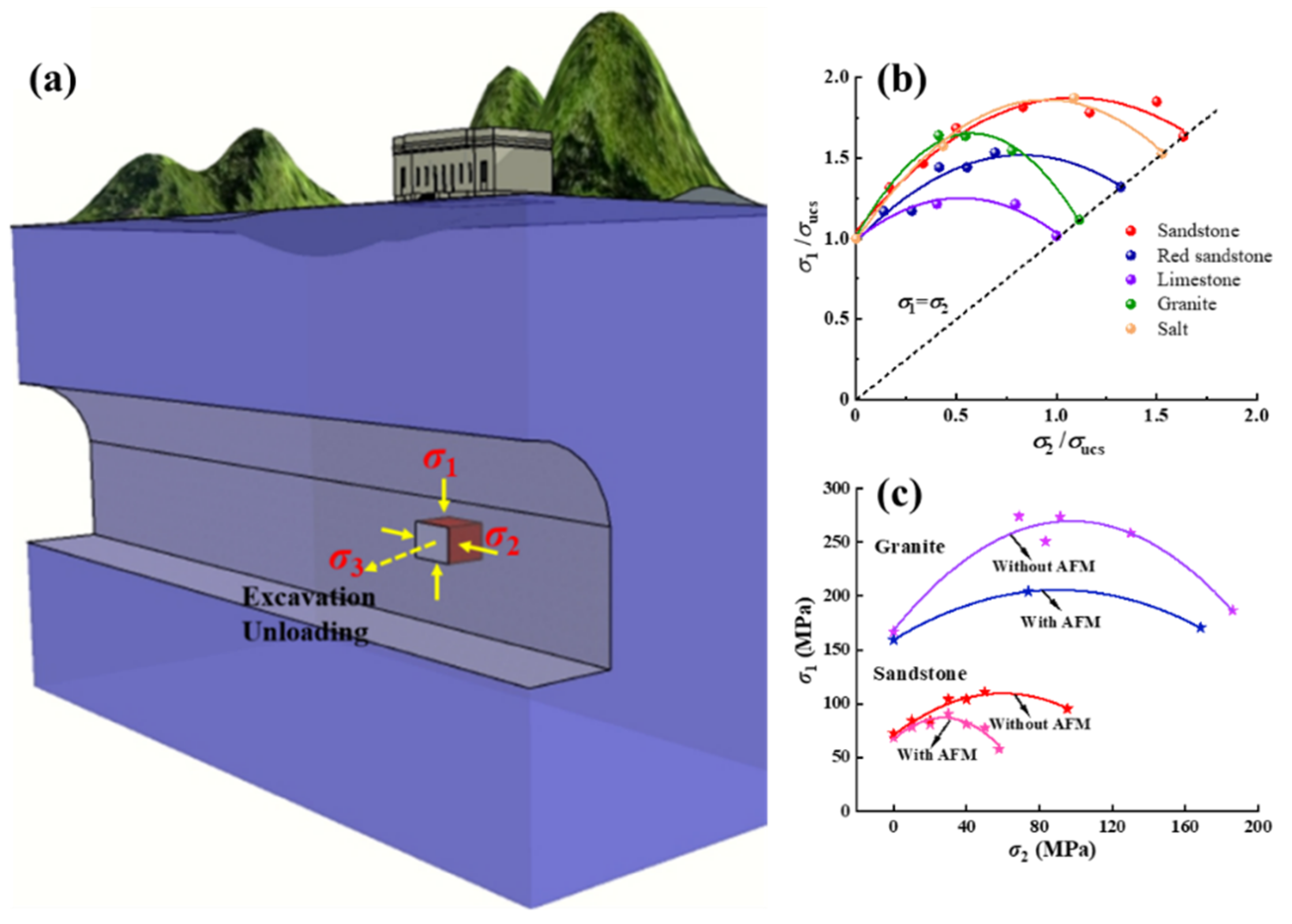 Applsci 11 00769 g001