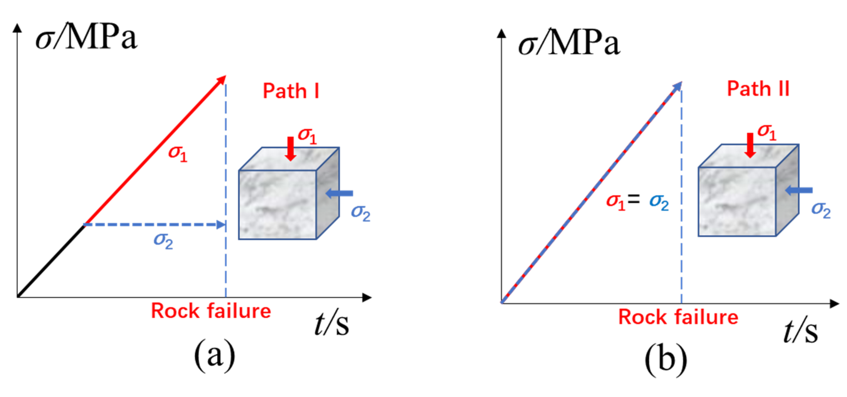 Applsci 11 00769 g003