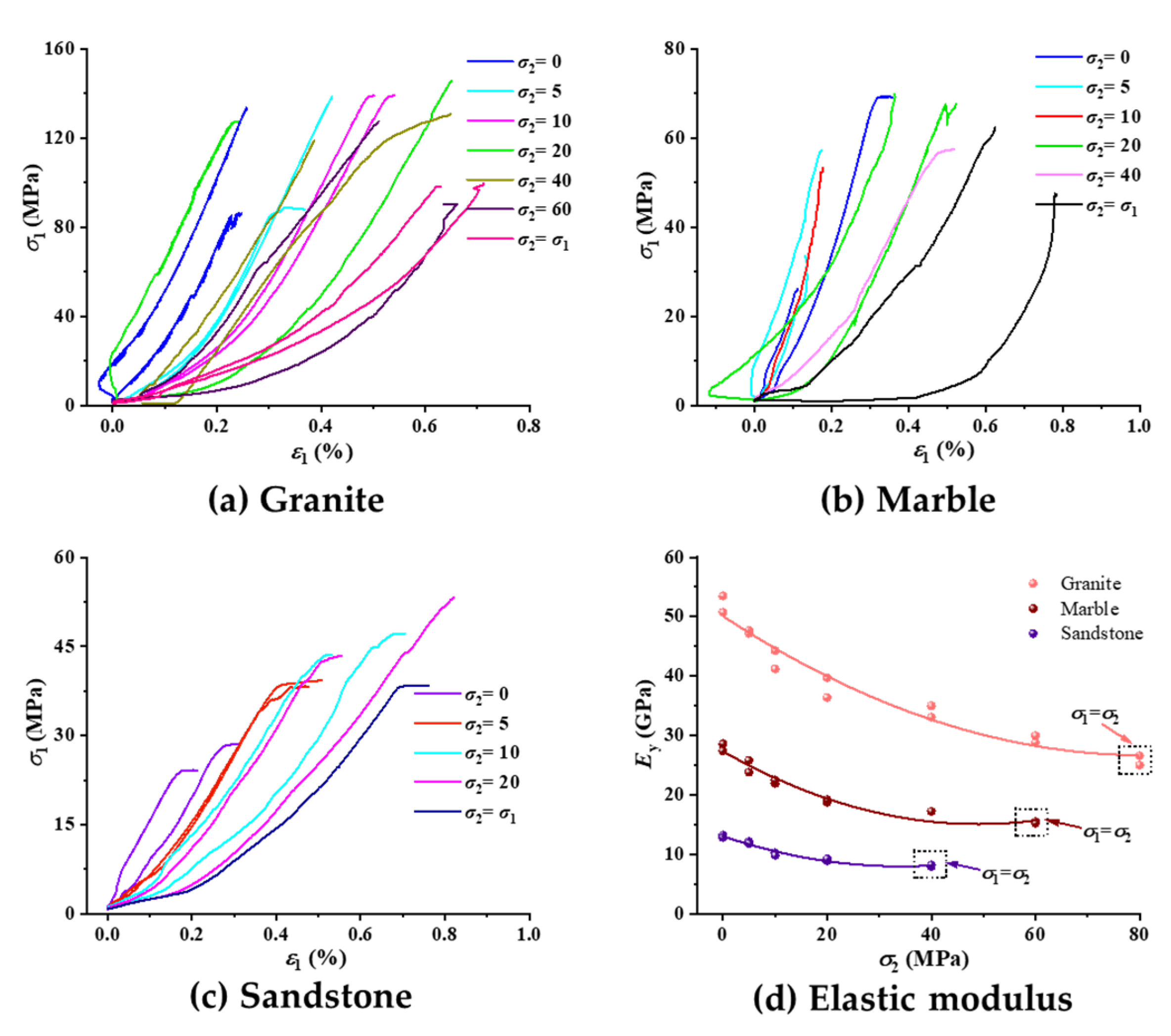 Applsci 11 00769 g006