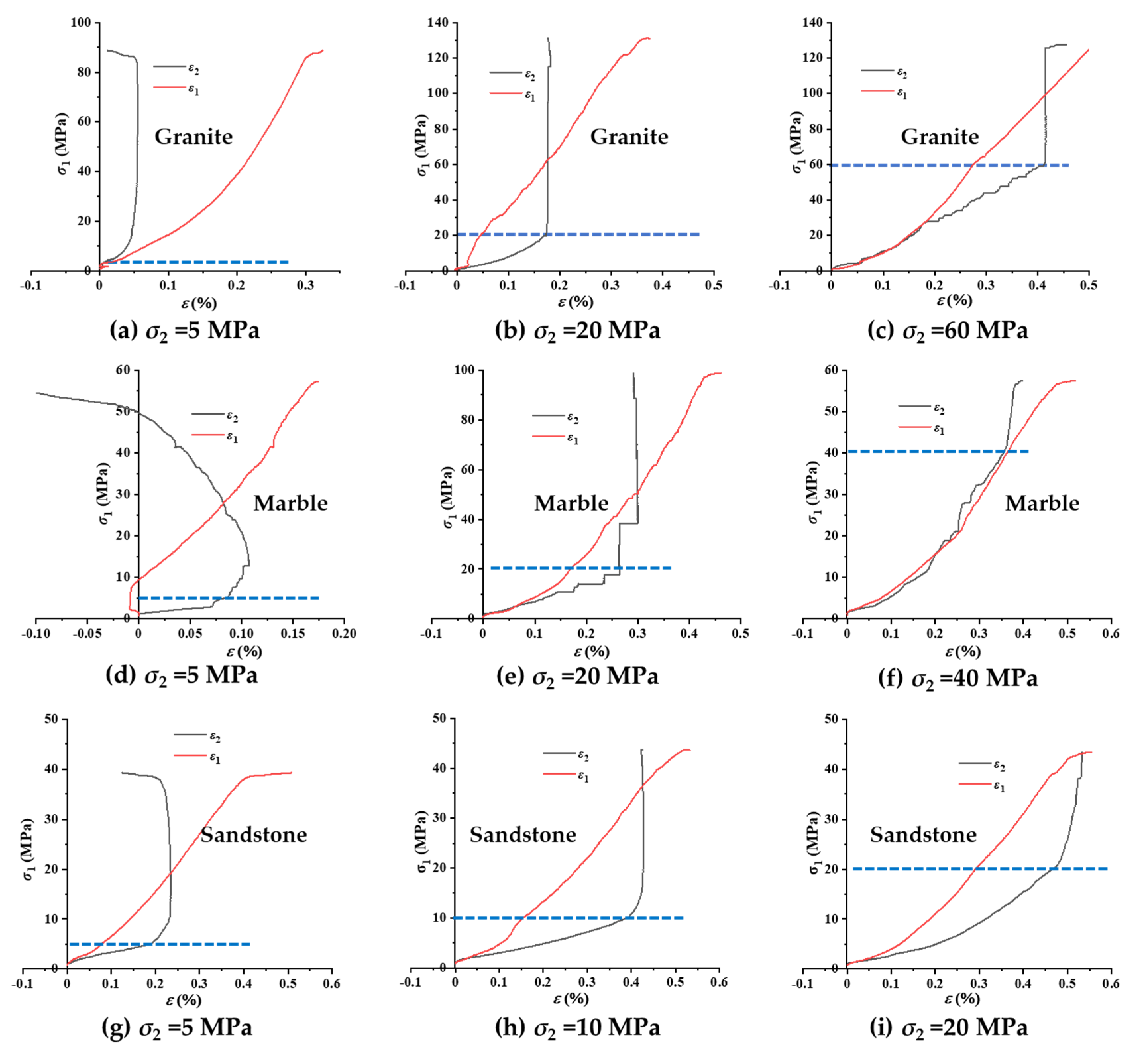 Applsci 11 00769 g007