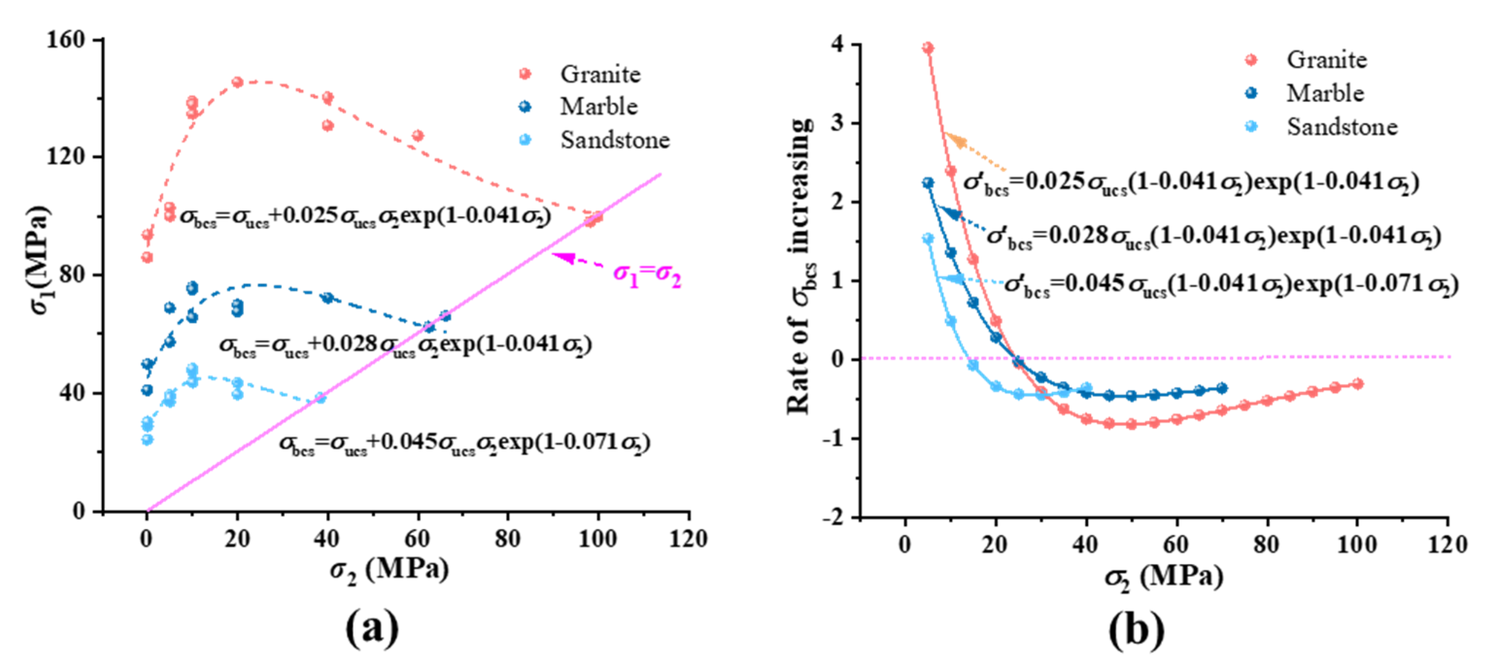 Applsci 11 00769 g008