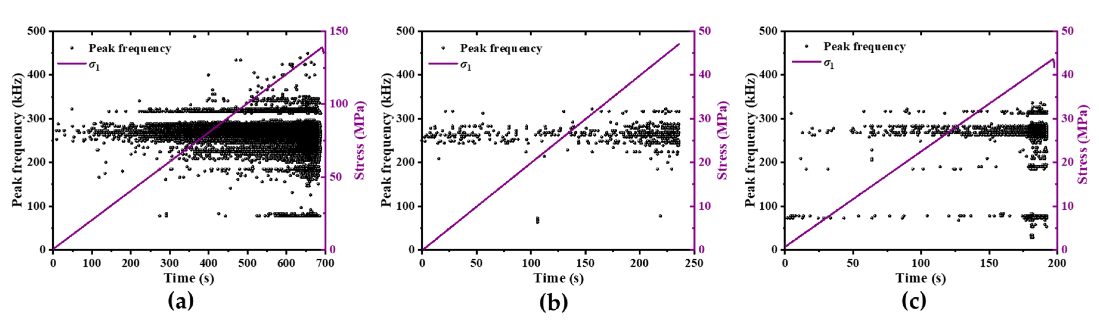 Applsci 11 00769 g012