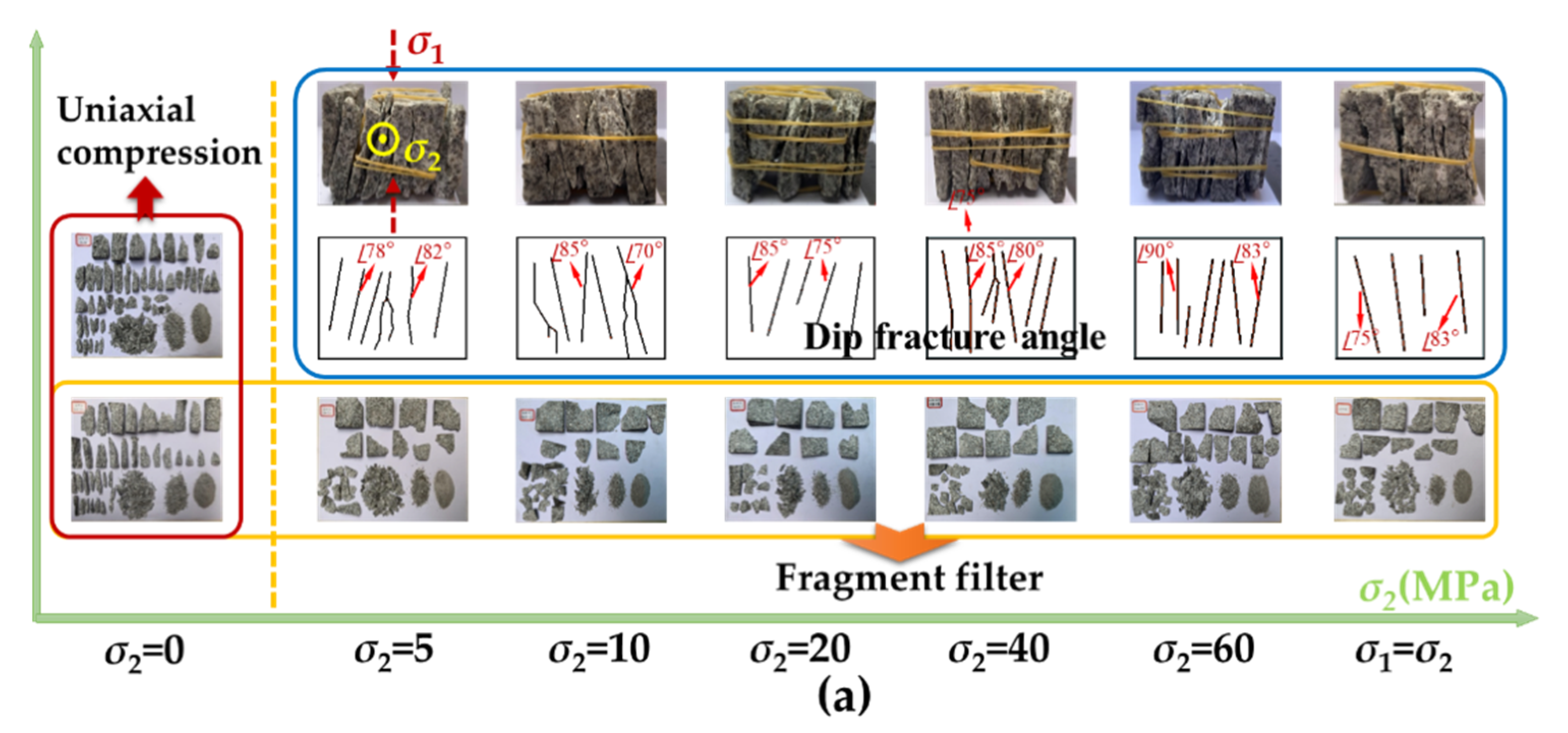 Applsci 11 00769 g014a