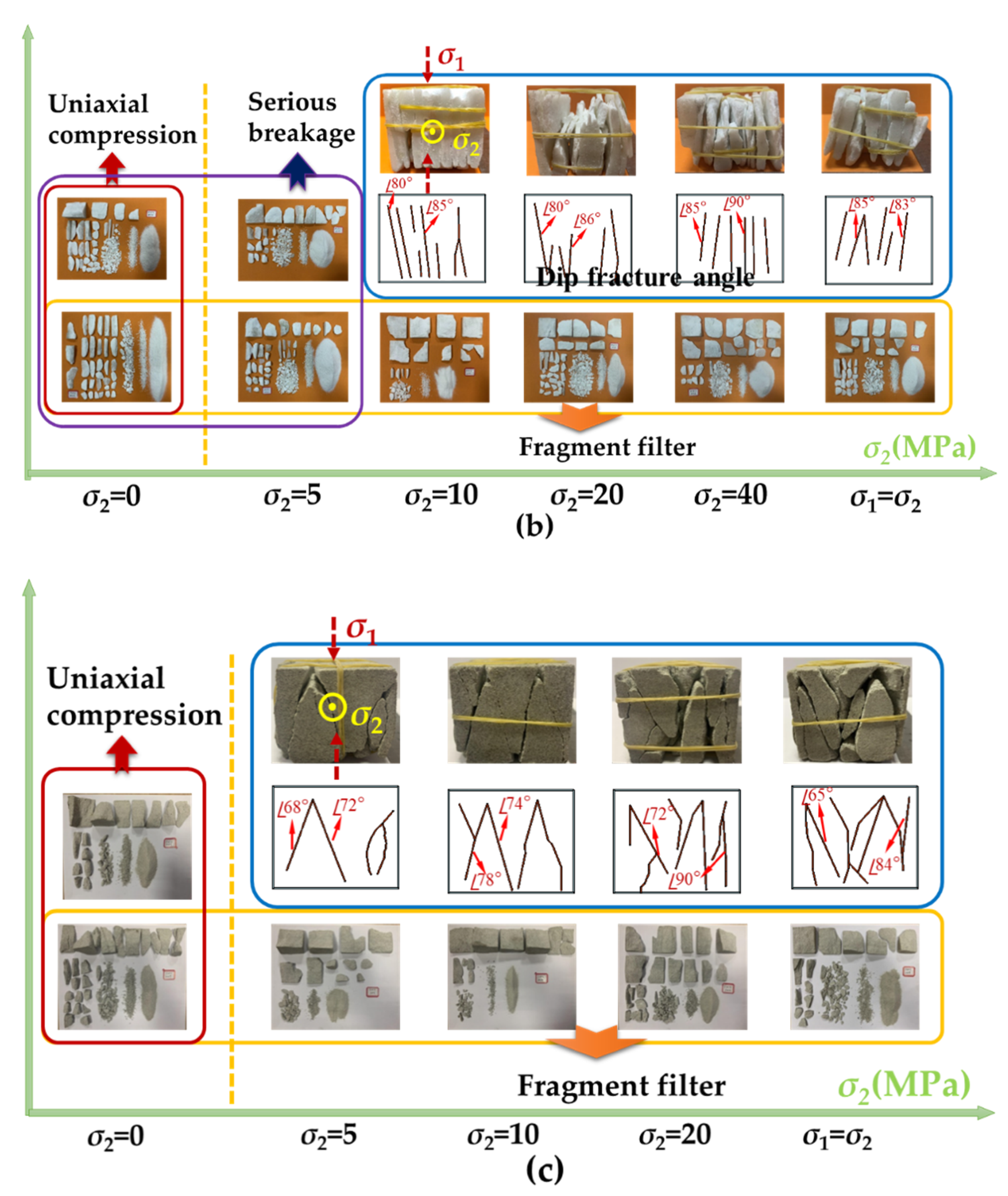 Applsci 11 00769 g014b