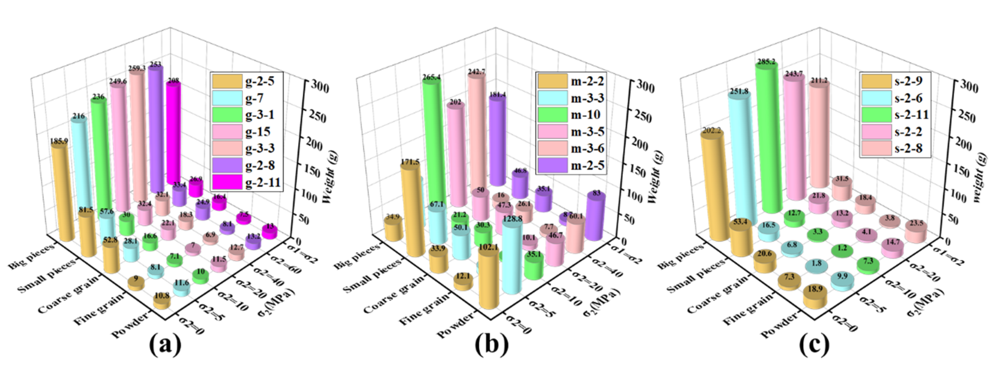 Applsci 11 00769 g015