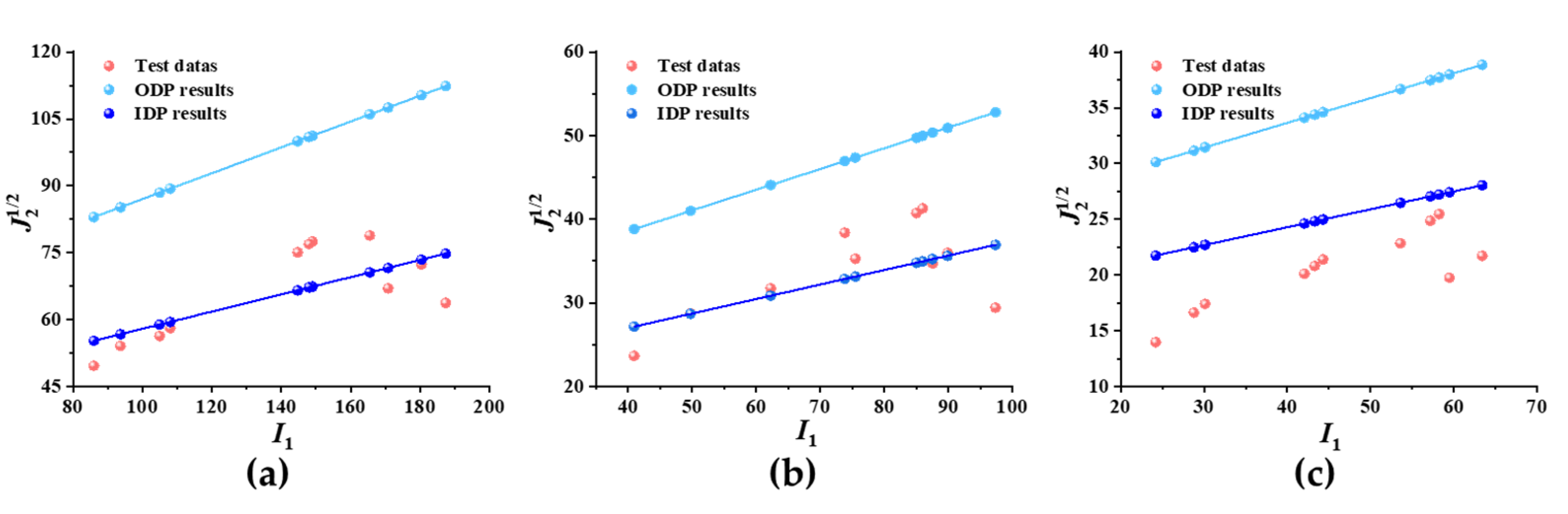 Applsci 11 00769 g016