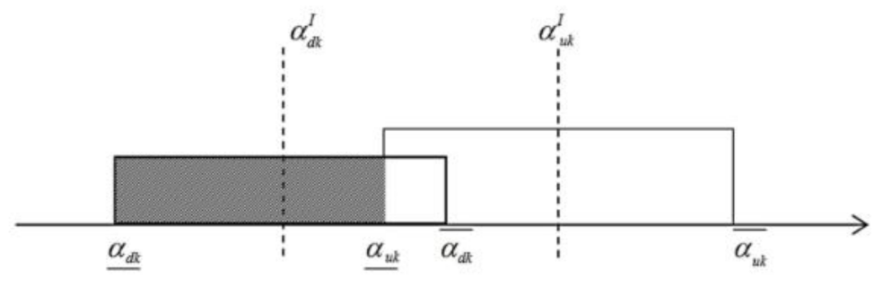 Applsci 11 00770 g002 Applsci 11 00770 g002