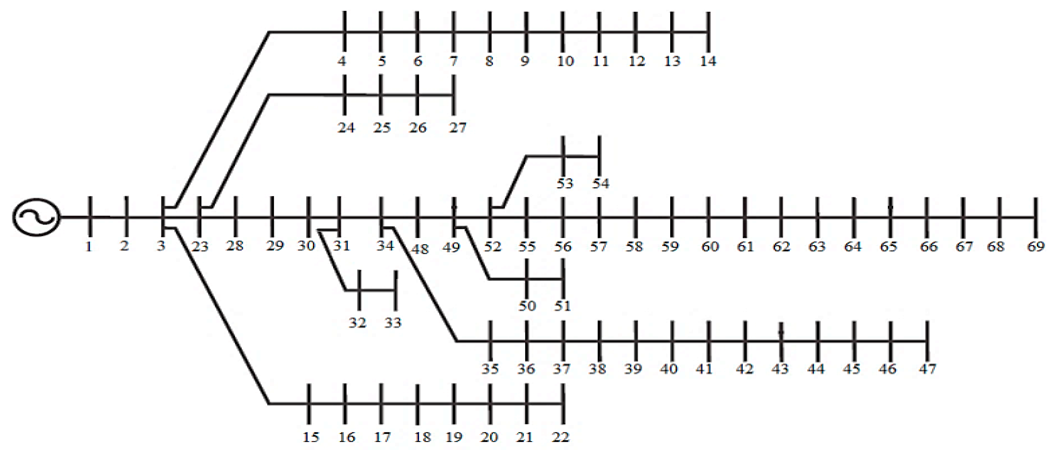 Applsci 11 00774 g007 Applsci 11 00774 g007