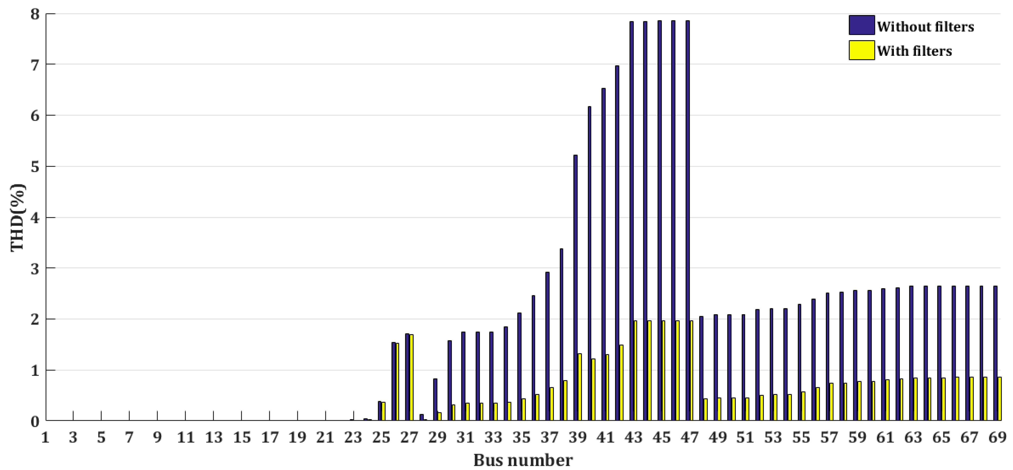 Applsci 11 00774 g009 Applsci 11 00774 g009