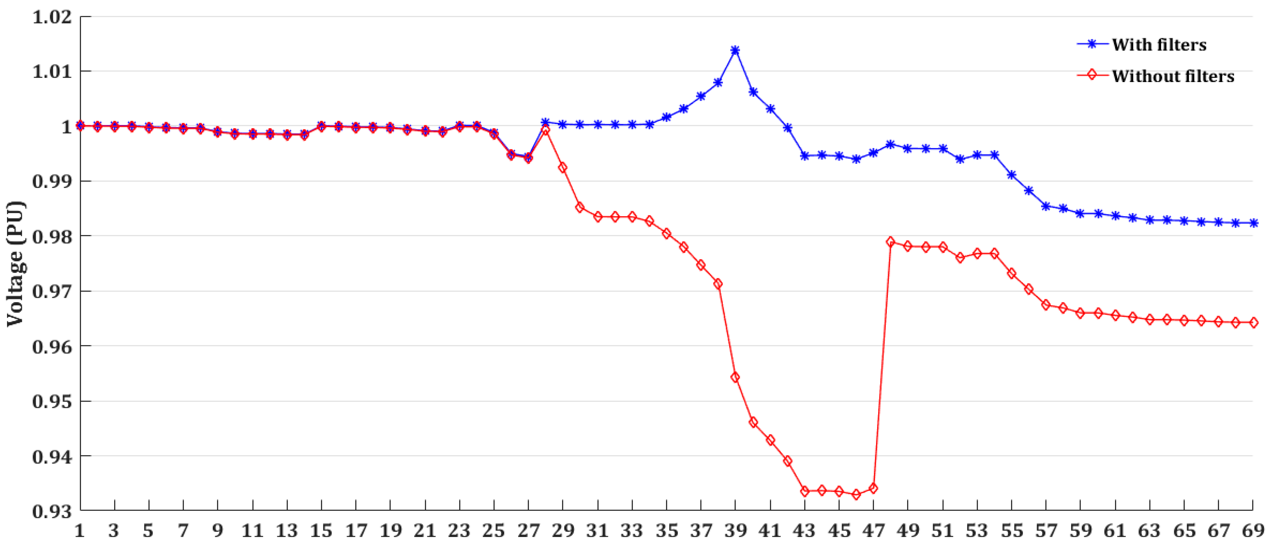 Applsci 11 00774 g010 Applsci 11 00774 g010