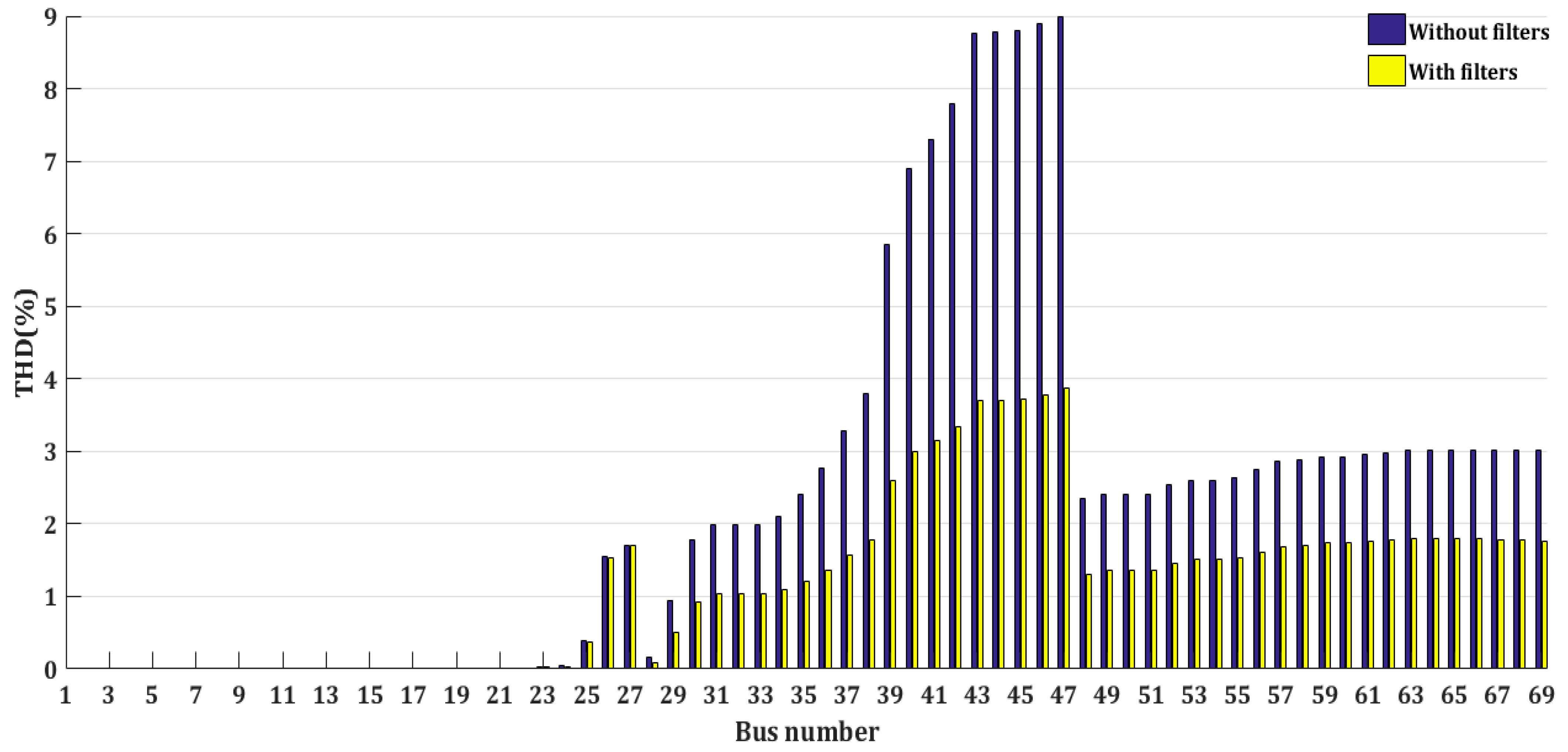 Applsci 11 00774 g011 Applsci 11 00774 g011
