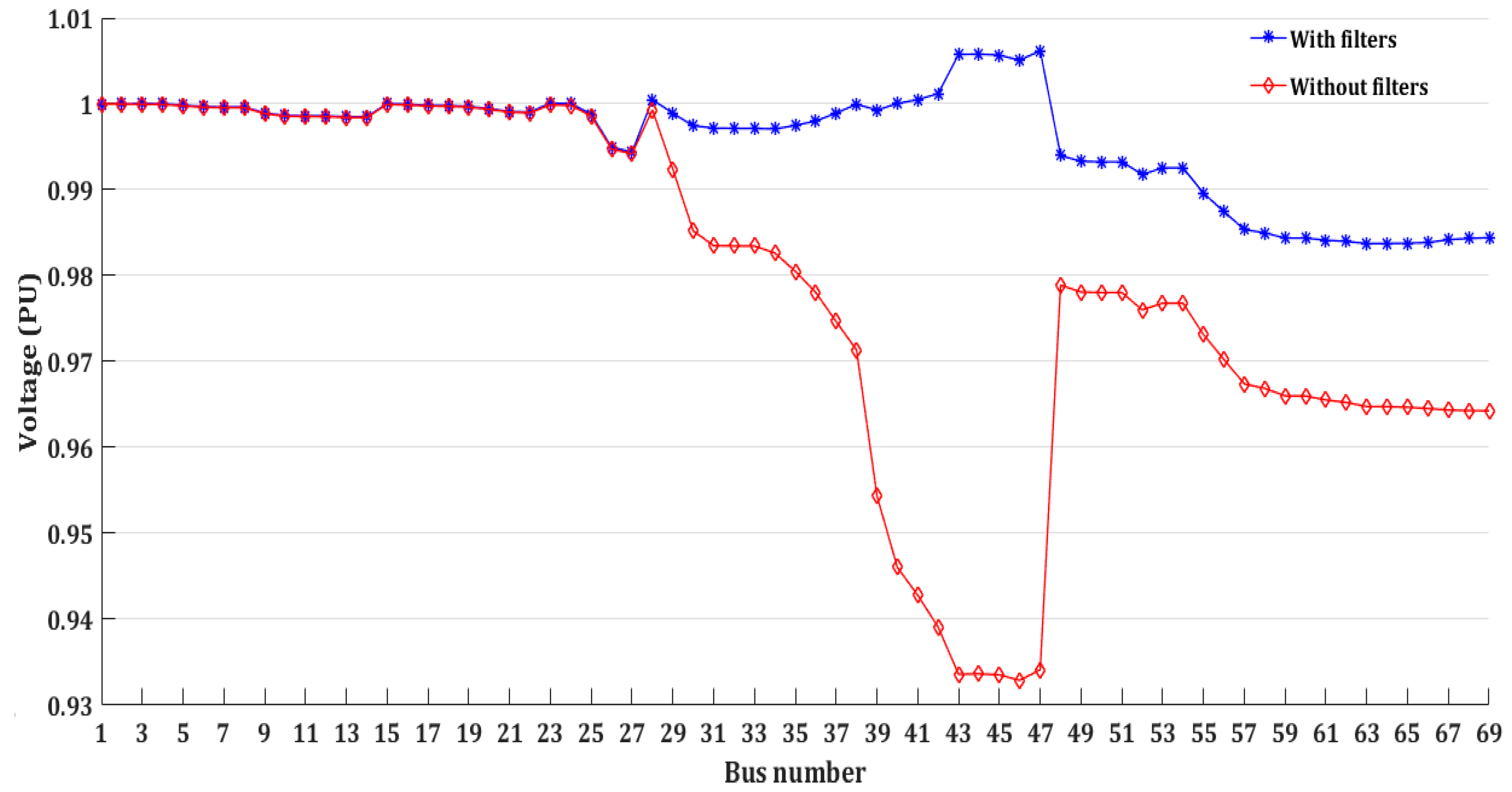 Applsci 11 00774 g012 Applsci 11 00774 g012