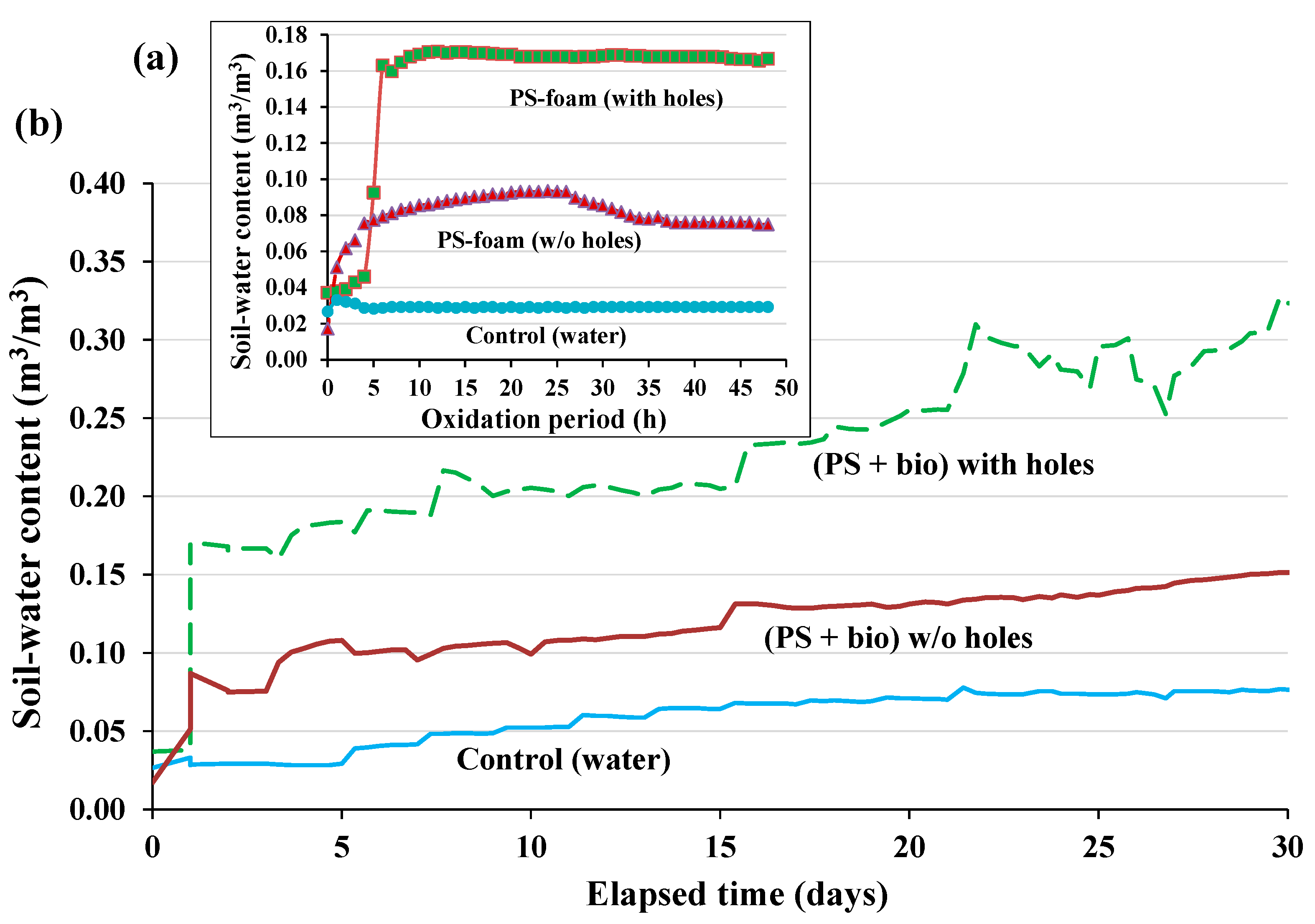 Applsci 11 00781 g002