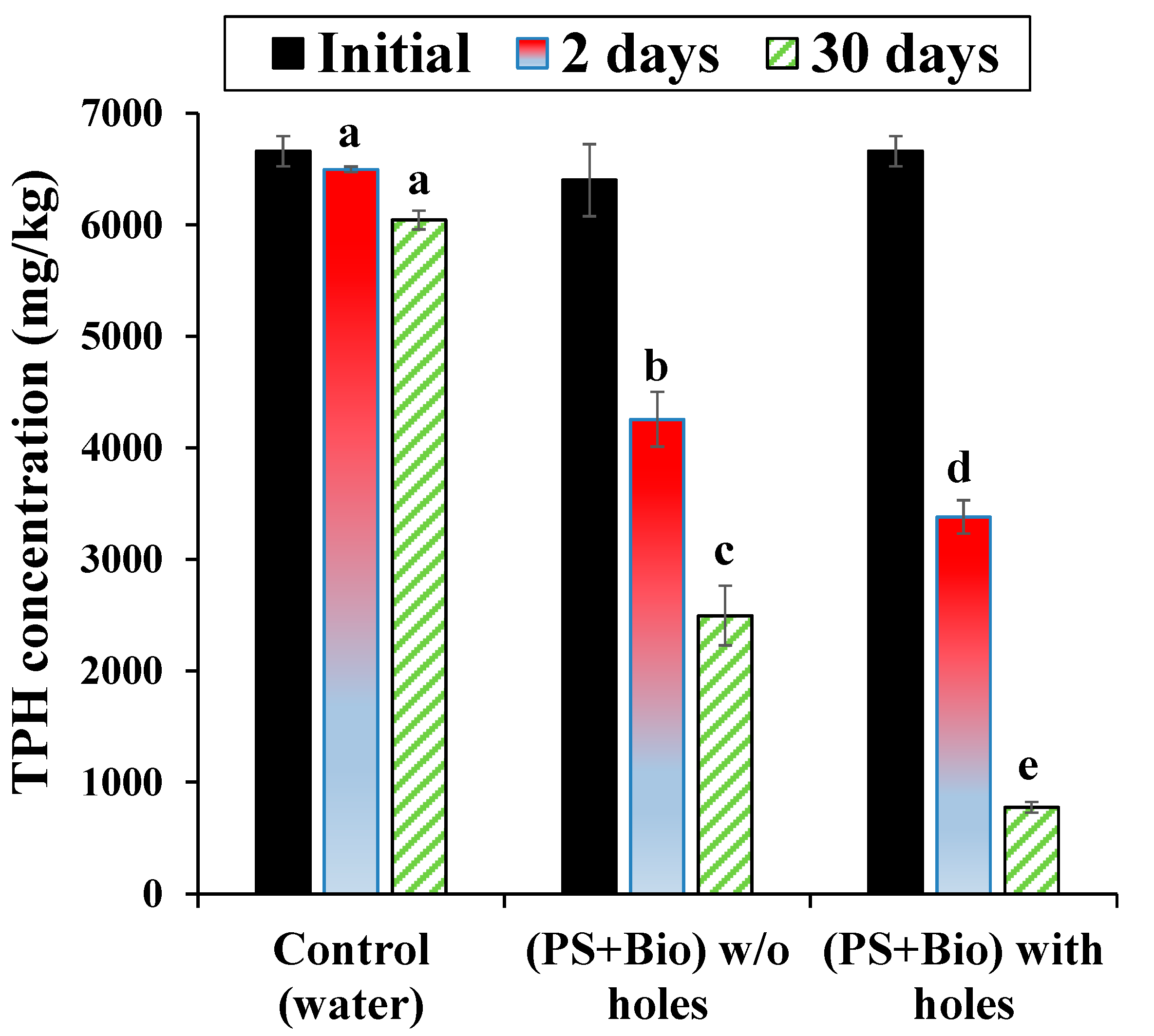 Applsci 11 00781 g003