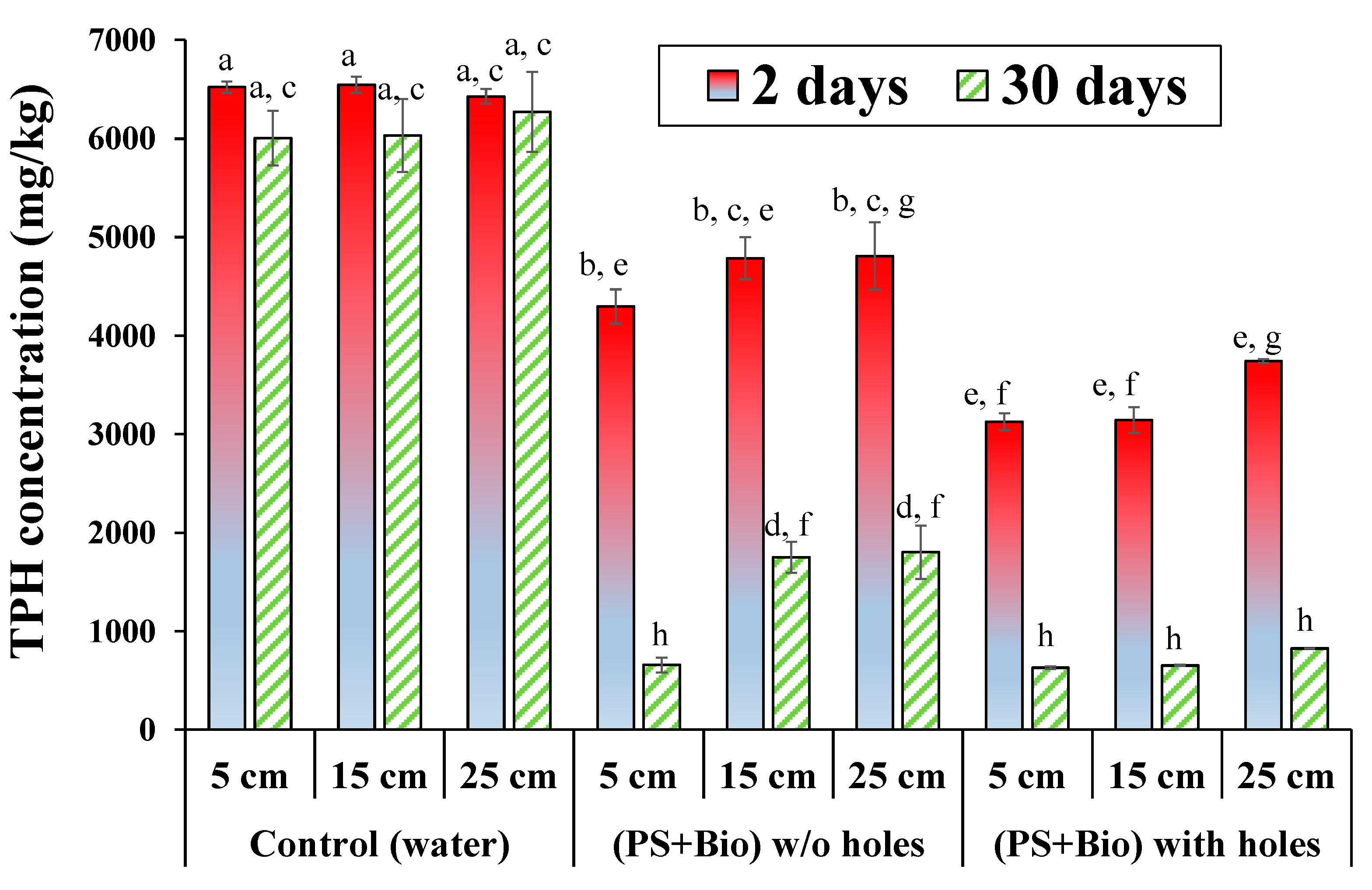 Applsci 11 00781 g004